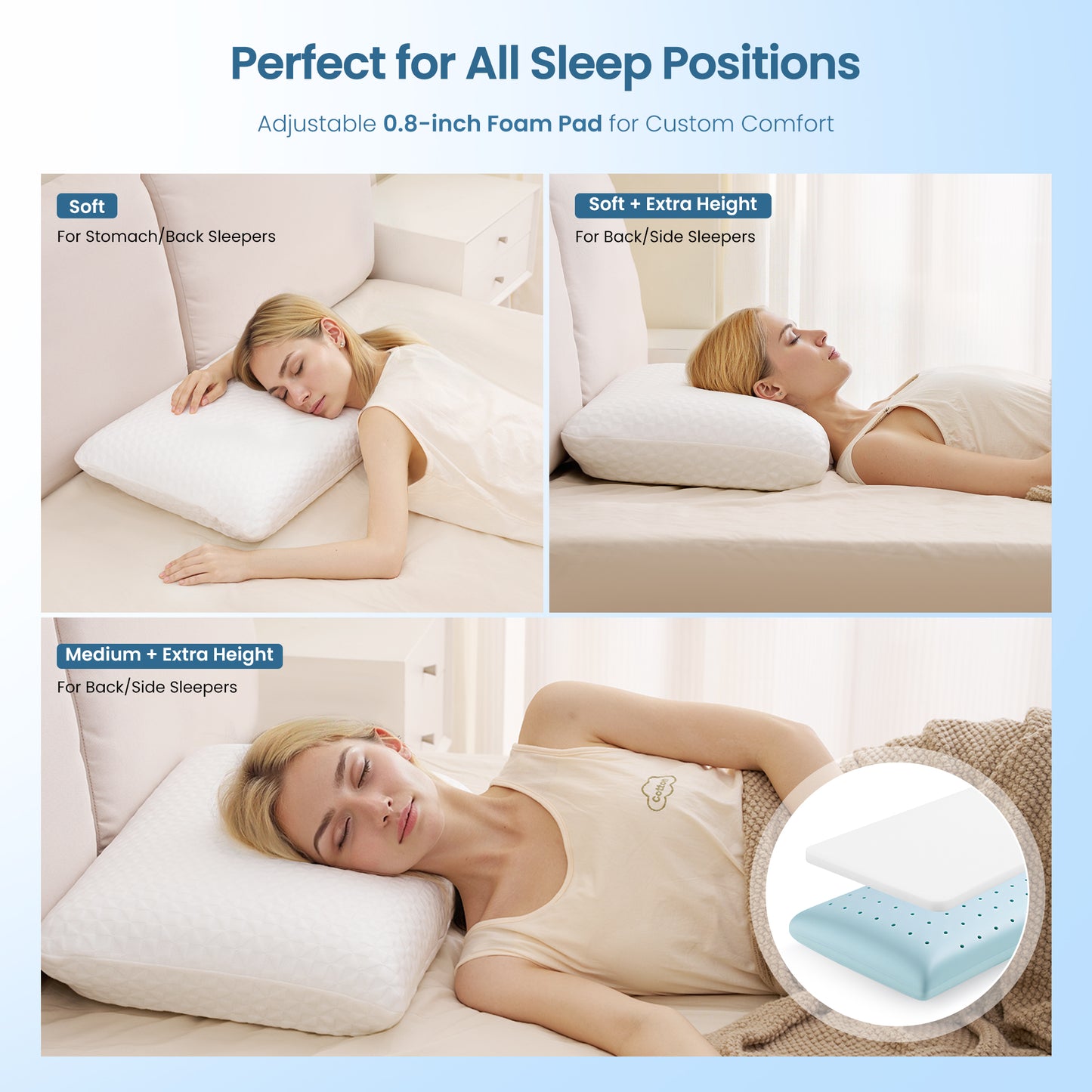 MARNUR Cooling Memory Foam Pillow for Bed, Adjustable High-Support Layer, Dual-Sided Pillowcase, Geometric shapes, for Side, Back, Stomach, Hot Sleepers 27.5" x 15.7"