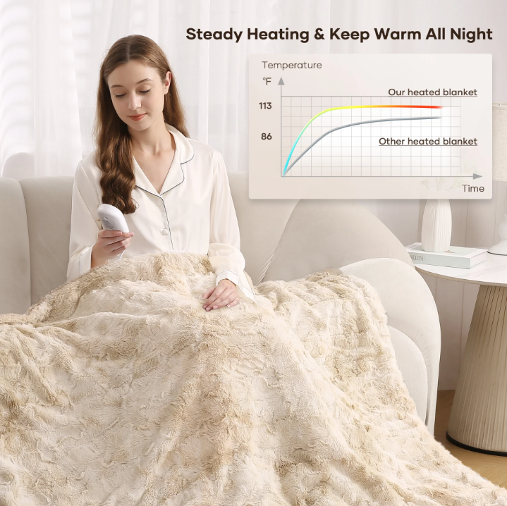 MARNUR Electric Blanket 72" x 84", Soft Faux Fur Heated Blanket, 6 Heating Levels, 10Hours Timer, Machine Washable - Tie-Dye Off White