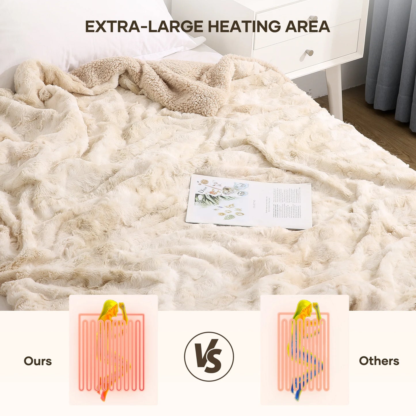 MARNUR Electric Throw Blanket 50" x 60", Soft Faux Fur Heated Throw Blanket, 6 Heating Levels, 4 Hours Timer, Tie-Dye Off White