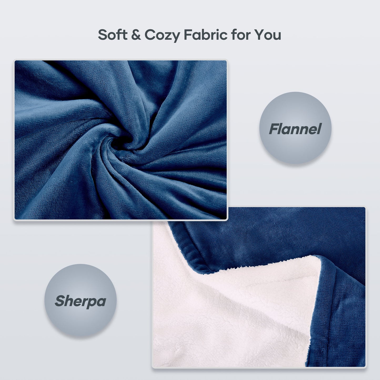 MARNUR Electric Throw Blanket 50"x60" Flannel & Sherpa Heated Blanket with 6 Heating Levels, 5 Hours Timer, Machine Washable - Blue