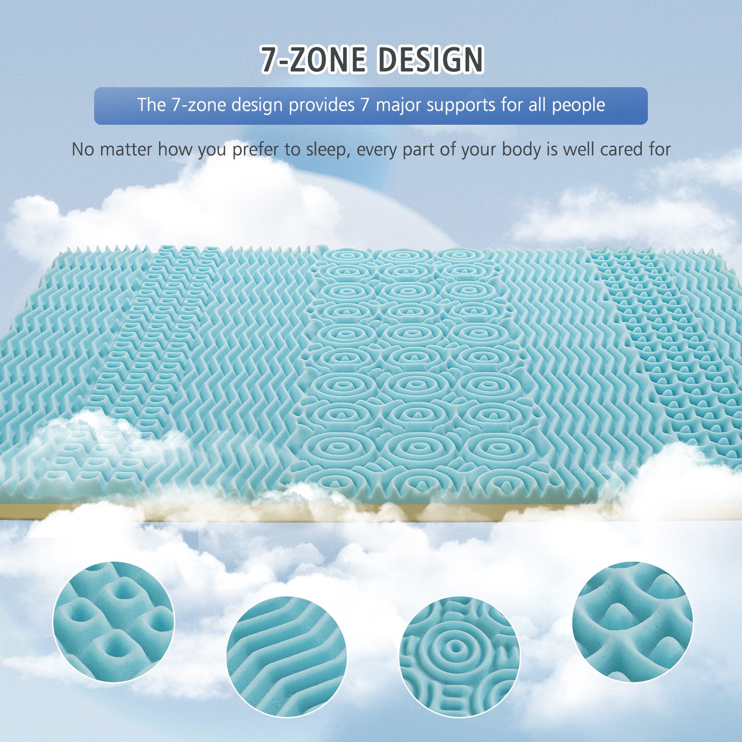 MARNUR 3 Inch Gel Memory Foam Mattress Topper 7-Zone Ventilated Soft Mattress Pad, Bed Topper with Removable Cover, CertiPUR-US Certified, Full Size