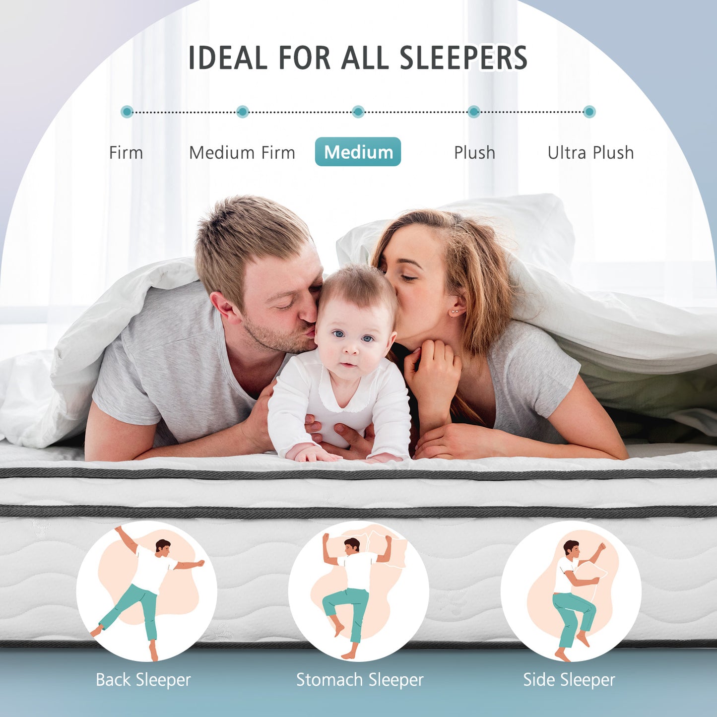 MARNUR 10" Full Medium Firm Euro Top Hybrid Mattress