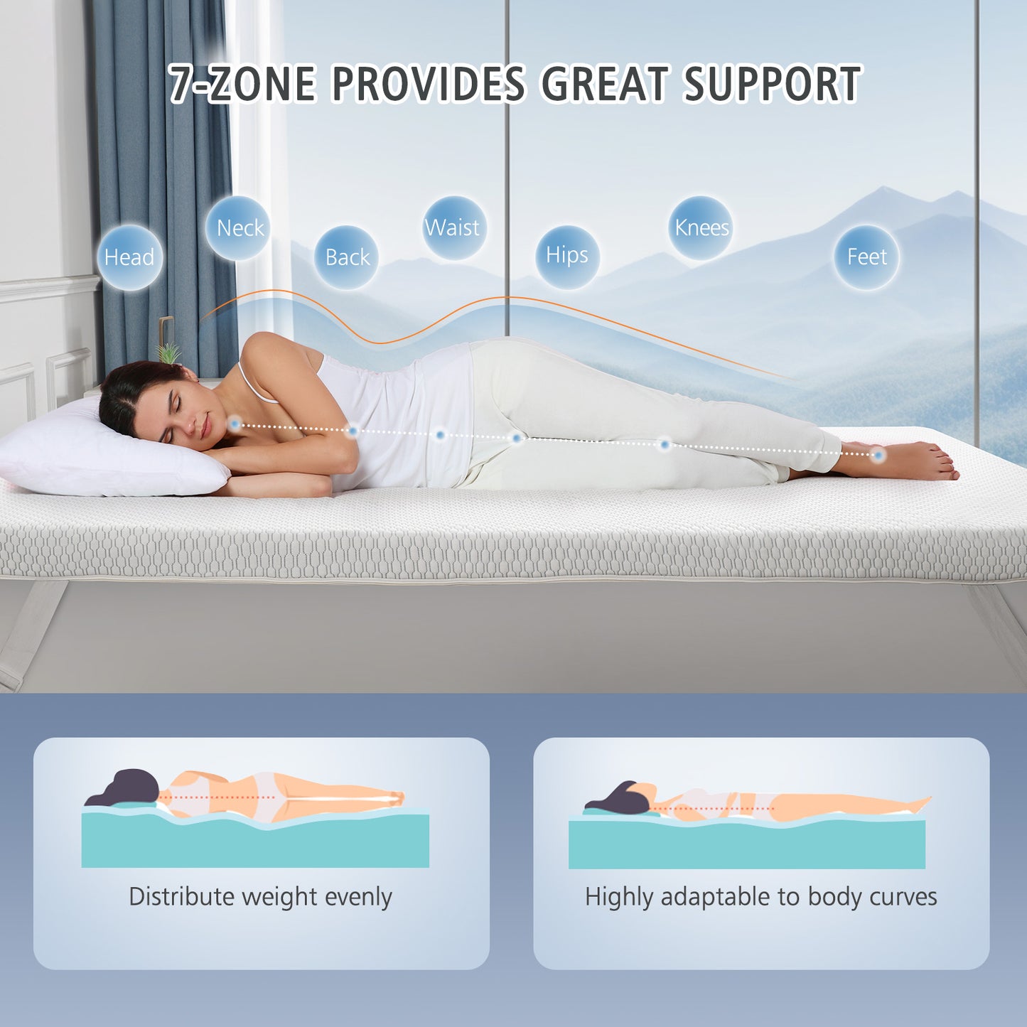 MARNUR 3 Inch Gel Memory Foam Mattress Topper 7-Zone Ventilated Soft Mattress Pad, Bed Topper with Removable Cover, CertiPUR-US Certified, Full Size