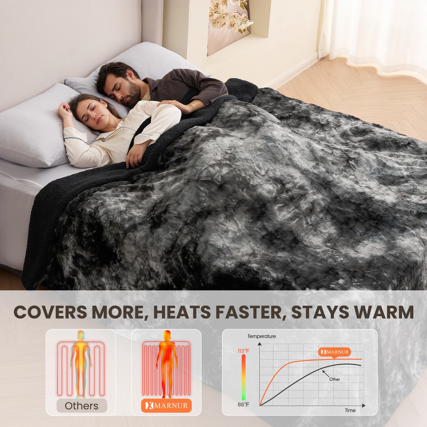 MARNUR Heated Blanket Queen Size, Faux Fur & Sherpa, Dual Controllers, 10 Heat Levels, 10H Timer, 84" x 90", Tie-Dye Black