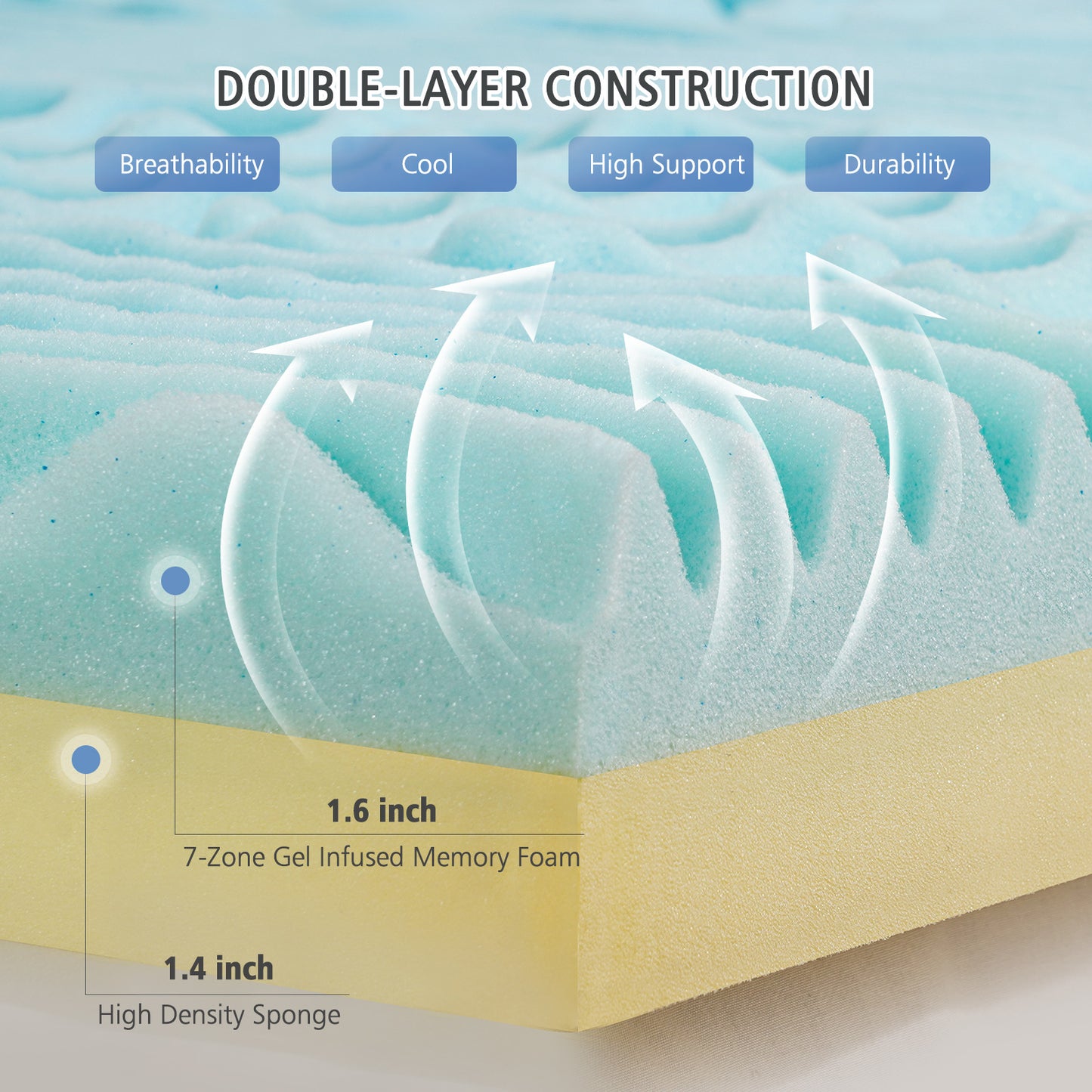 MARNUR 3 Inch Gel Memory Foam Mattress Topper 7-Zone Ventilated Soft Mattress Pad, Bed Topper with Removable Cover, CertiPUR-US Certified, Full Size