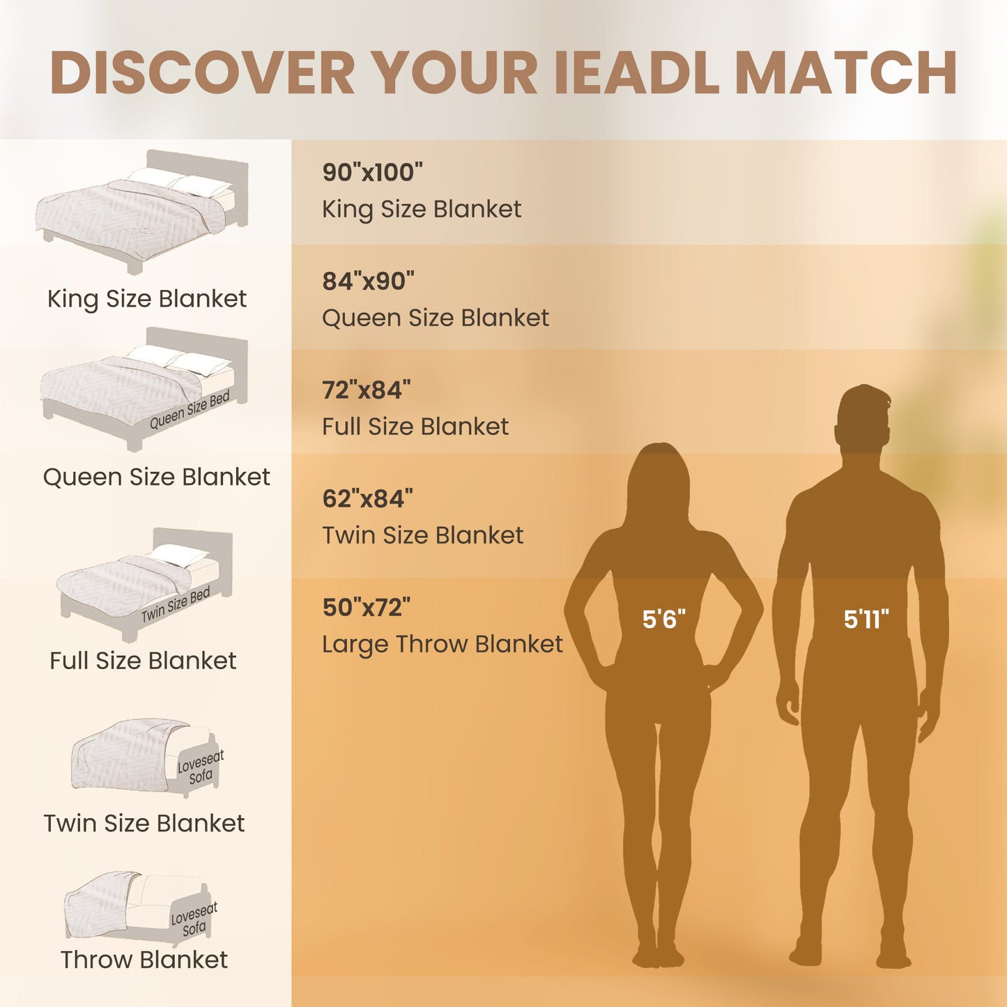 MARNUR Heated Blanket Full Size Electric Blanket, White Jacquard Faux Fur and Sherpa, 10H Timer & 10 Heat Levels, Machine Washable, for home, Bed, Sofa, 72"x 84"