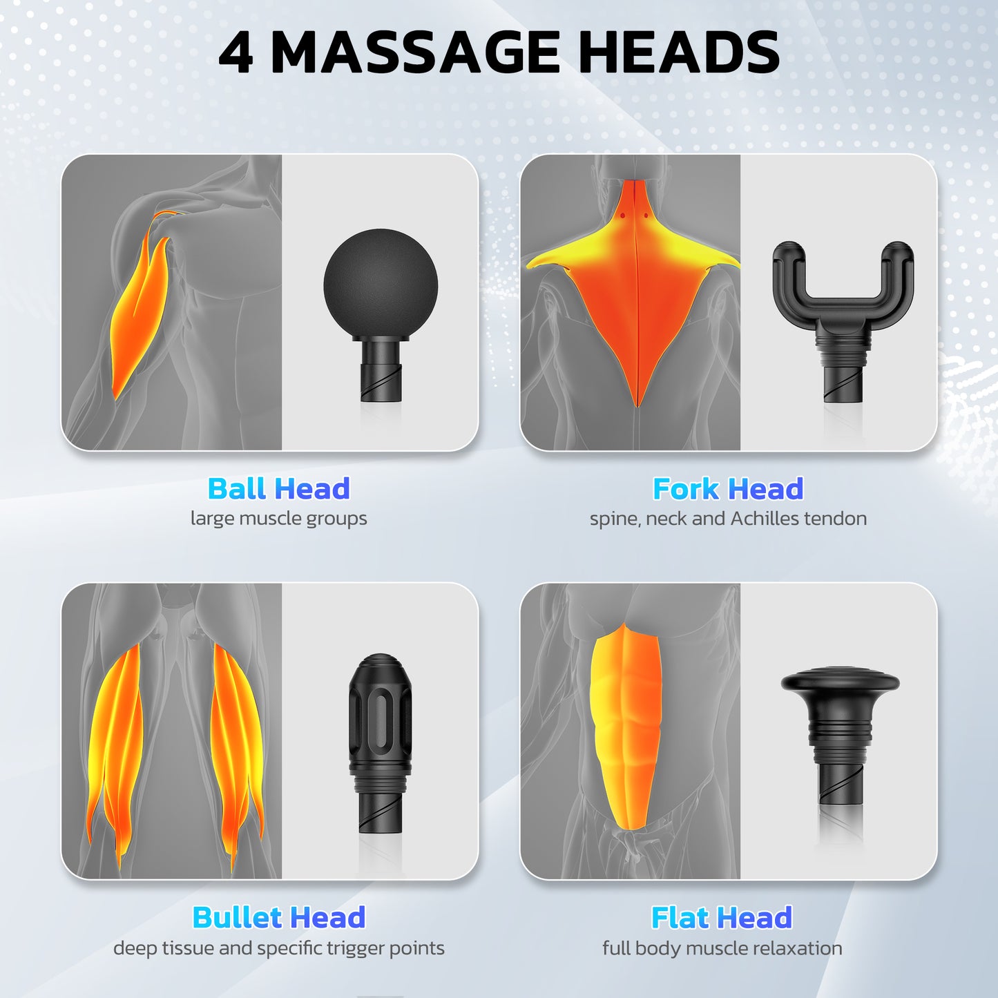 MARNUR Mini Massage Gun , Portable Handheld Deep Tissue Massager, Light & Palm-Size &Quiet, Gray