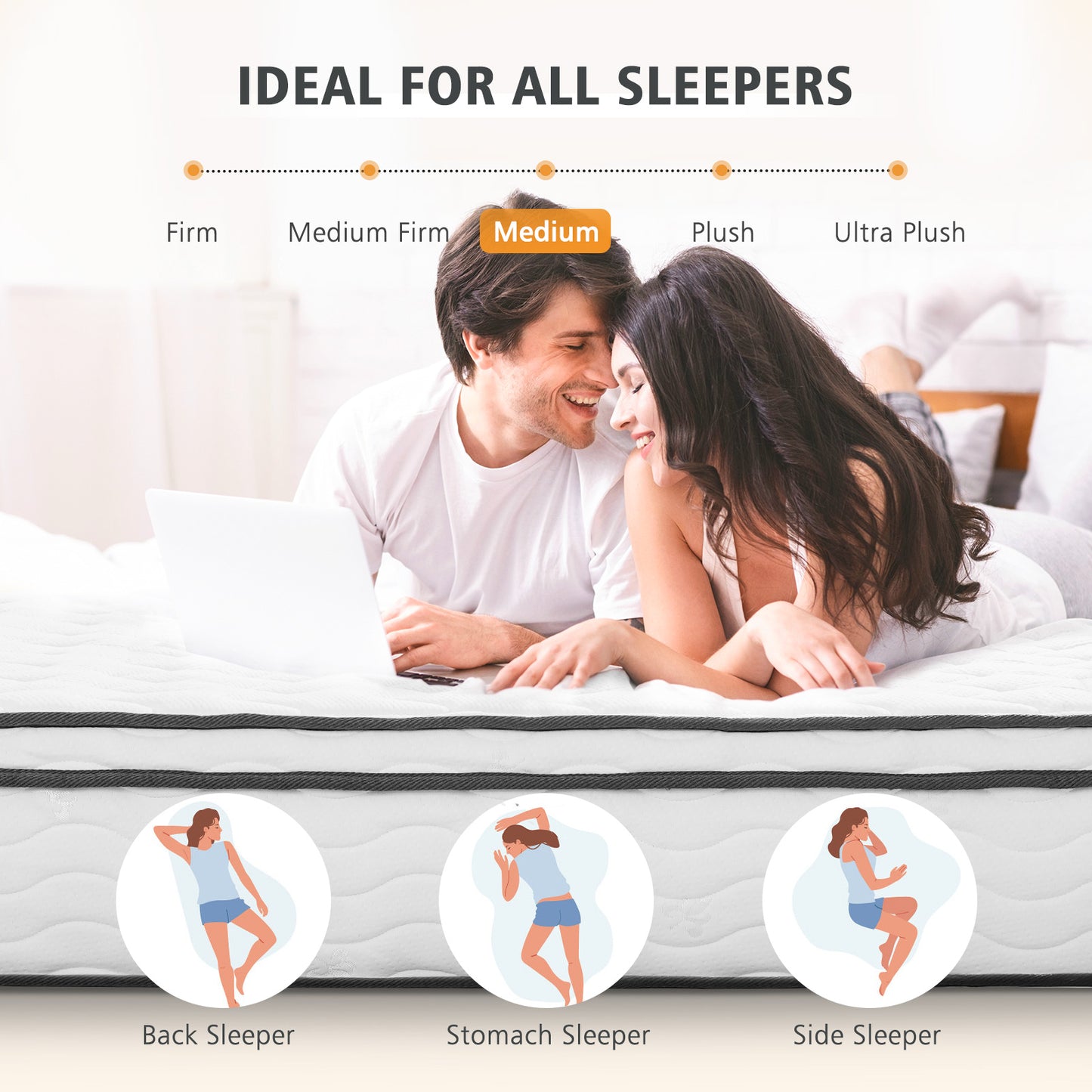 MARNUR 10in Full Hybrid Mattress with Memory Foam, Medium Firm Support, Mattress in a Box, White