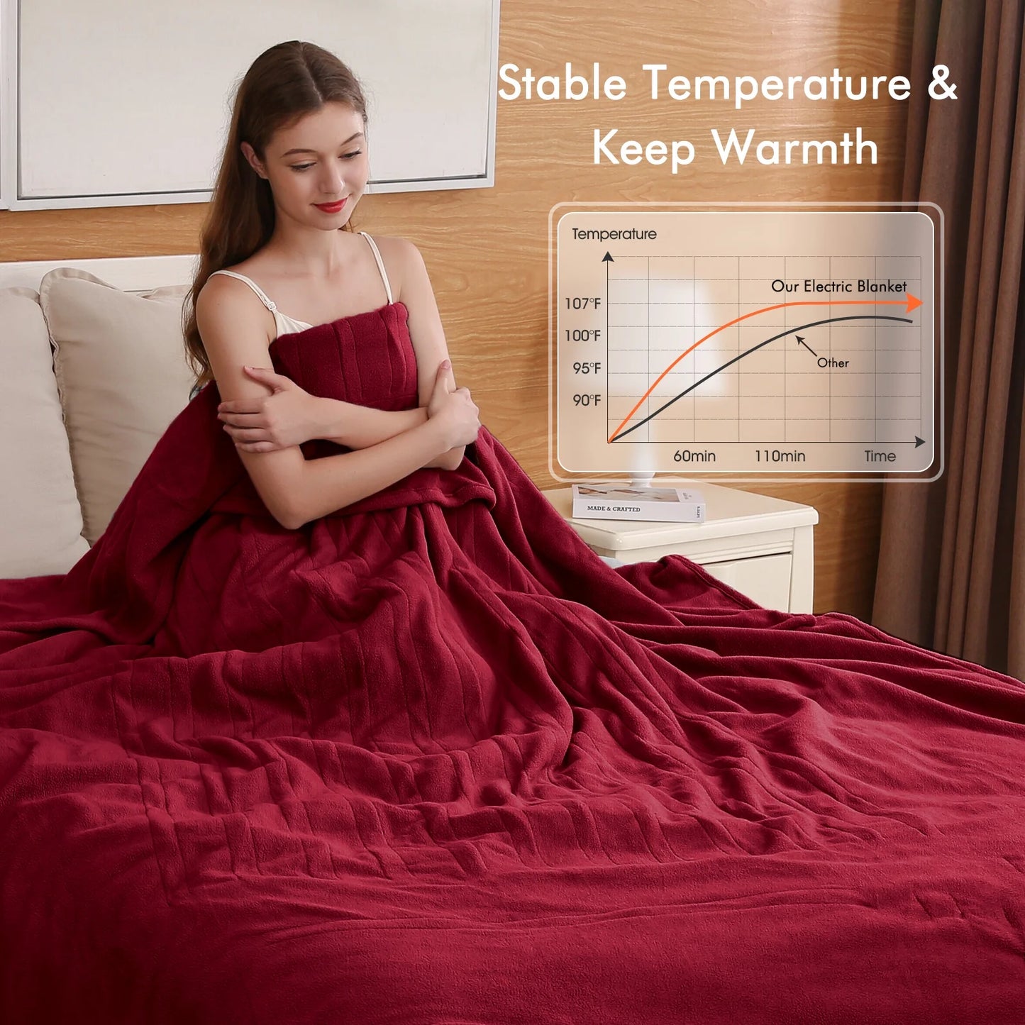 MARNUR Electric Heated Blanket Polar Fleece Full Size 72''x 84'' with 6 Heating Levels 10H Timer Machine Washable - Red