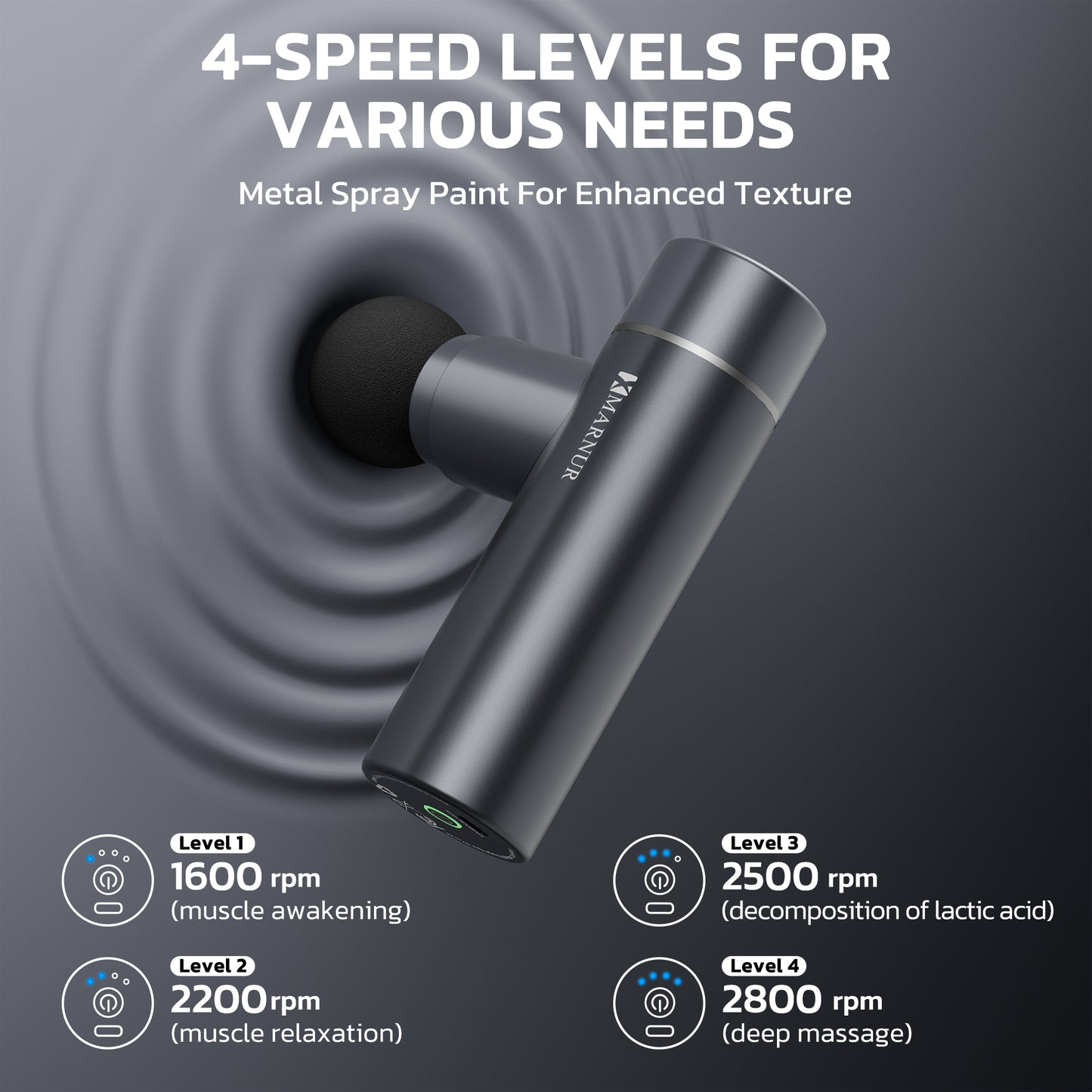 MARNUR Mini Massage Gun , Portable Handheld Deep Tissue Massager, Light & Palm-Size &Quiet, Gray