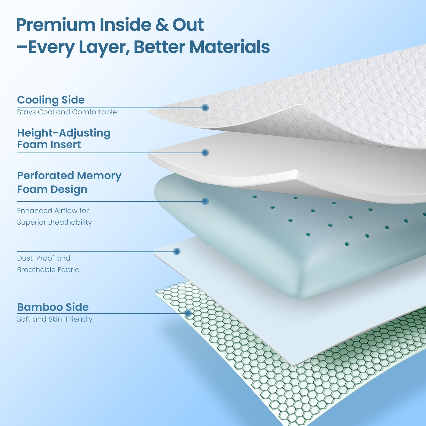 MARNUR Cooling Memory Foam Pillow for Bed, Adjustable High-Support Layer, Dual-Sided Pillowcase, Geometric shapes, for Side, Back, Stomach, Hot Sleepers 27.5" x 15.7"