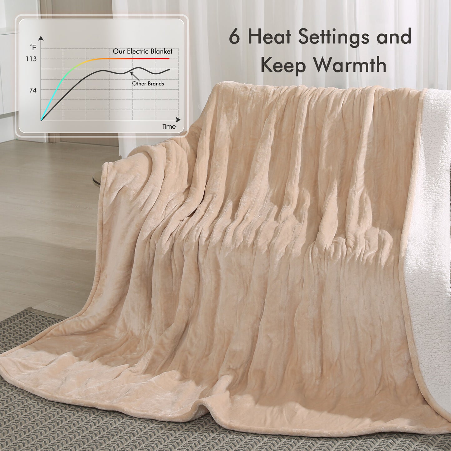 MARNUR Electric Heated Blanket Queen Size 84"x90", Fast Heating with 2 Separate Controllers, 6 Heating Levels, 8H Auto-off, Machine Washable - Beige
