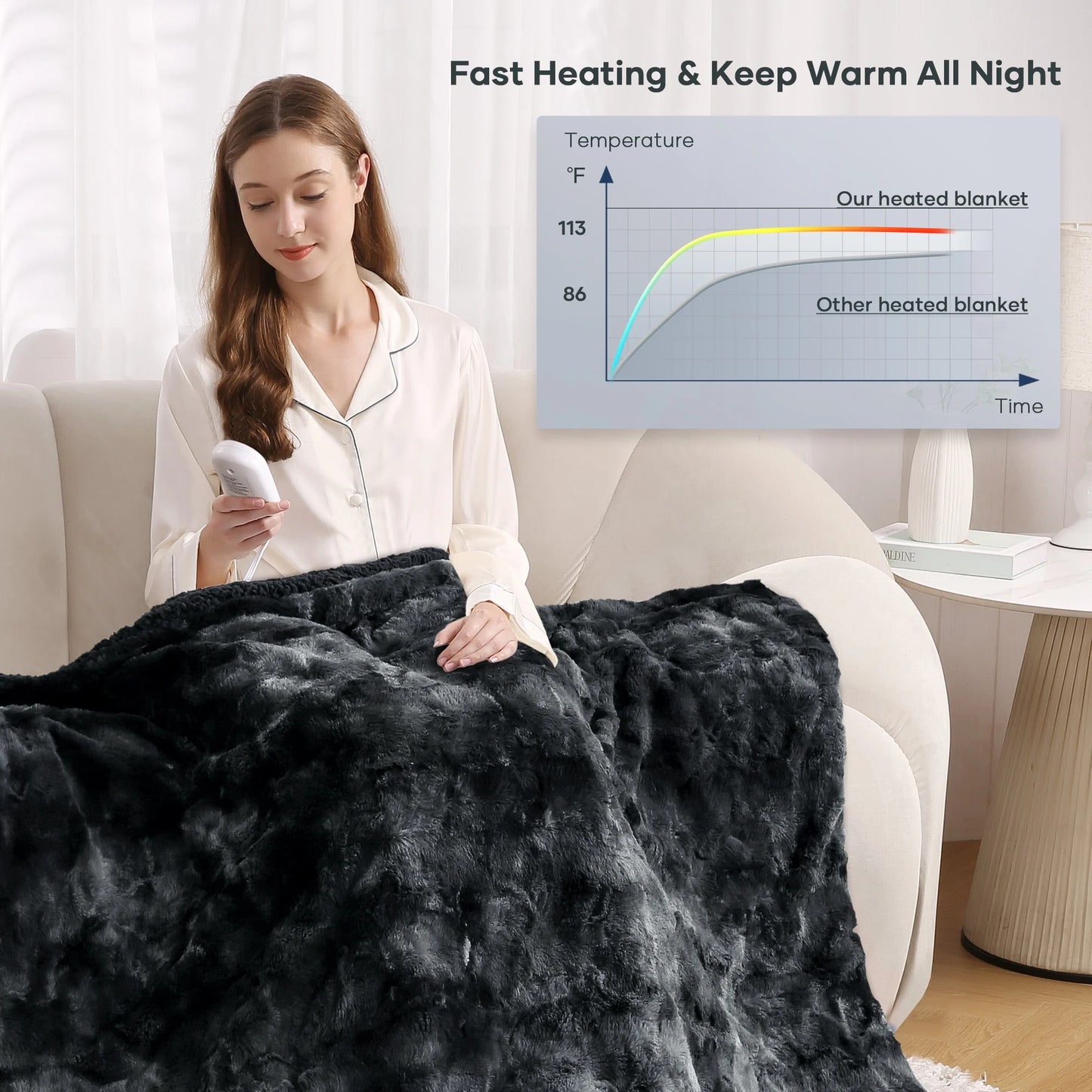 MARNUR Heated Blanket Electric Throw 50" x 60", Soft Faux Fur & Shu Velvet Heated Throw Blanket, 6 Heating Levels, 4 Hours Timer, Tie-Dye Off Black