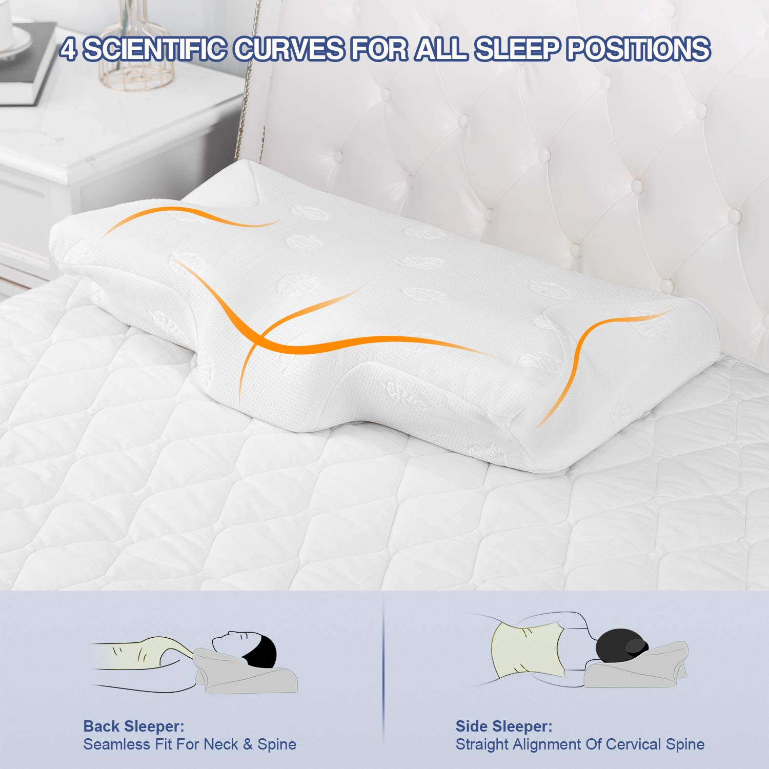 Load image into Gallery viewer, Memory Foam Pillow Cervical Contour Orthopedic Pillow for Neck Stiffness Shoulder Head Support Back Side Stomach Sleepers