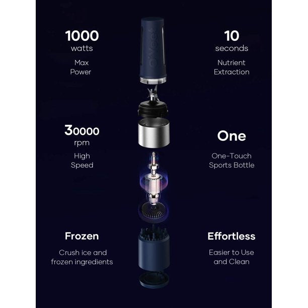 Load image into Gallery viewer, Personal Blender 1000W 18 Ounce Portable Blender for Shakes and Smoothies 10 Sec Quick Nutrition Extractor Peak iF Design Award BPA Free Recipes Available