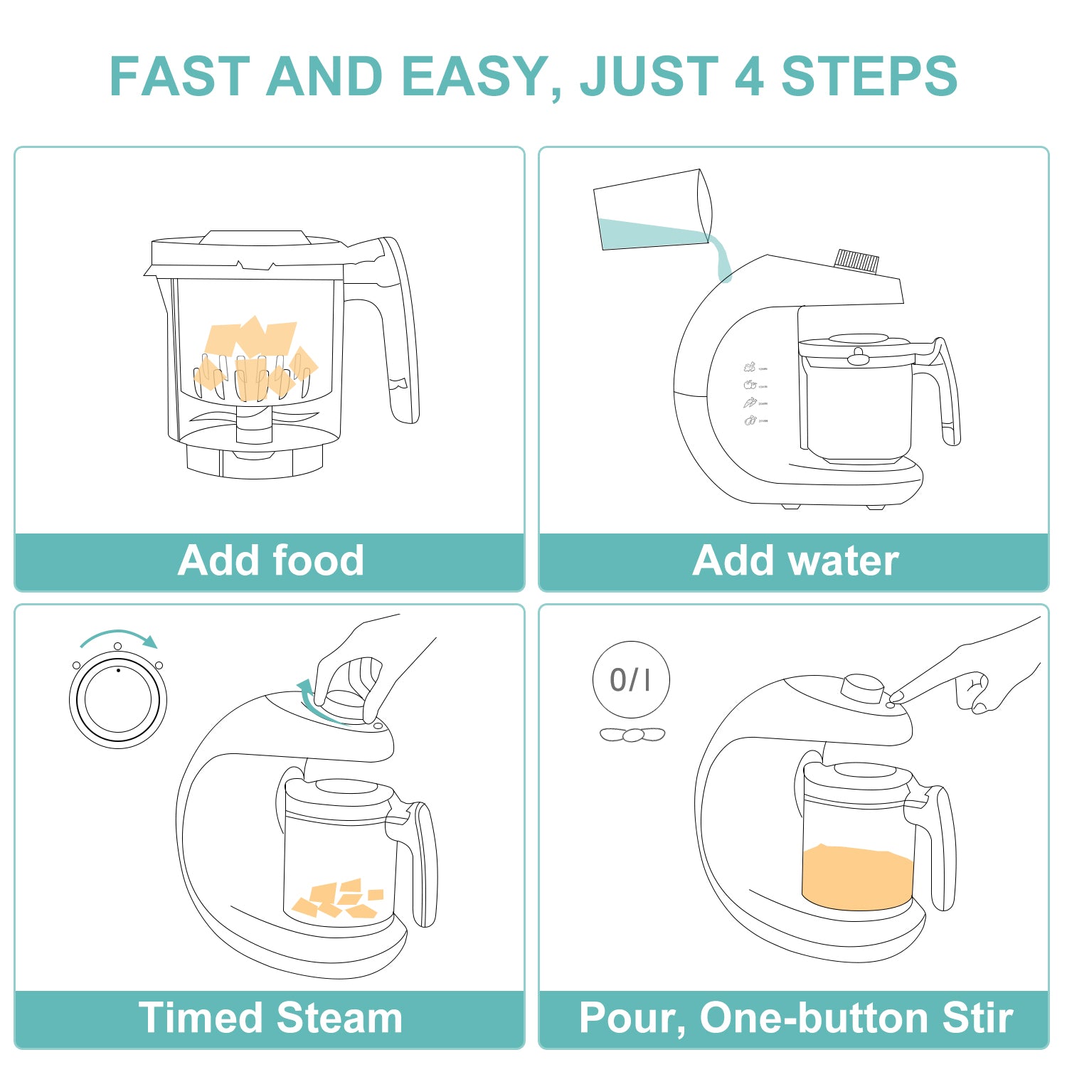 Load image into Gallery viewer, Baby Food Maker Baby Food Processor Blender Grinder Steamer Cooks & Blends Healthy Homemade Baby Food in Minutes