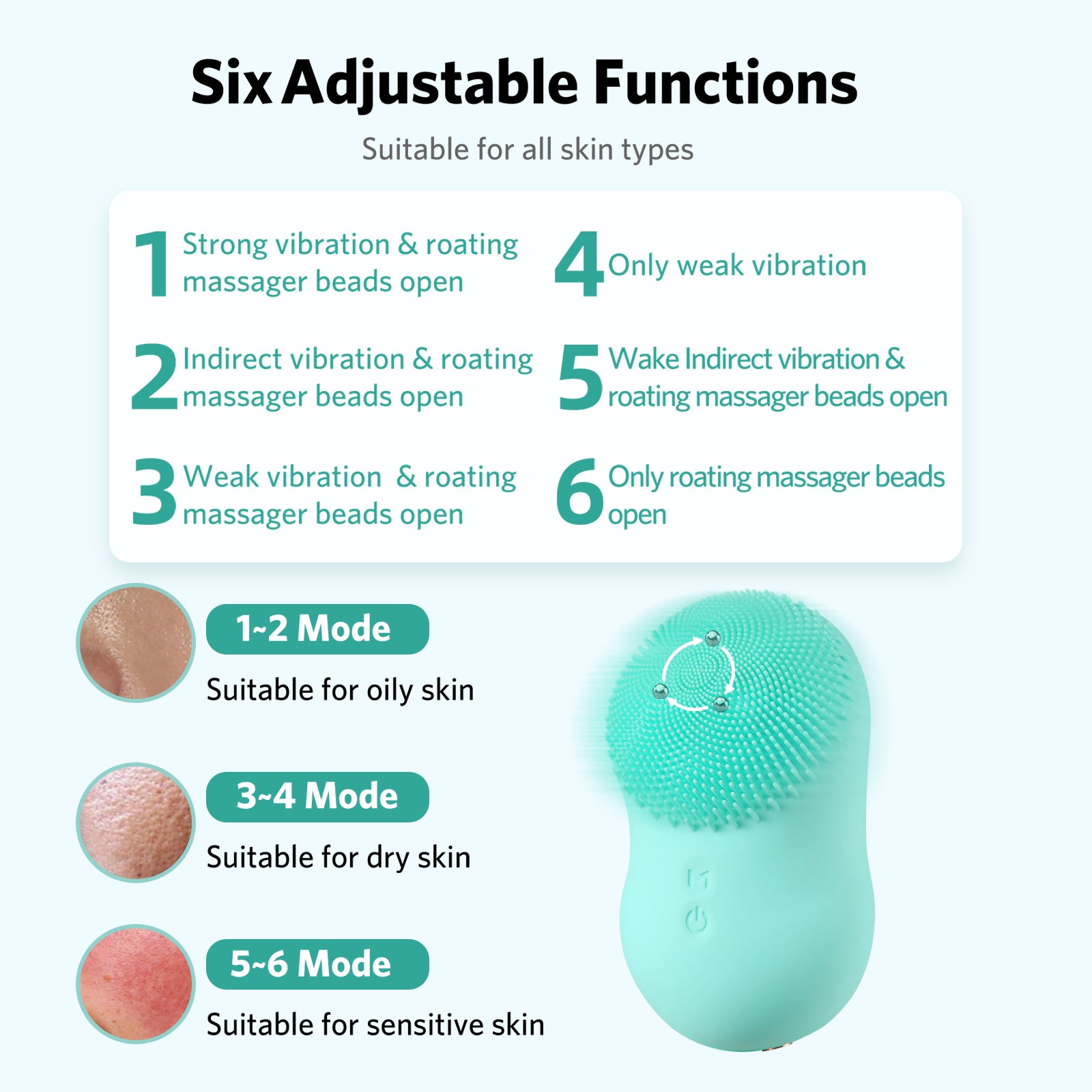 Load image into Gallery viewer, Facial Cleansing Brush, Soft Silicone, Ultrasonic Waterproof Face Cleansing Massager, 6 Function Modes with Rotating Magnetic Beads for Deep Cleansing Exfoliating, Rechargeable and Portable, Cyan