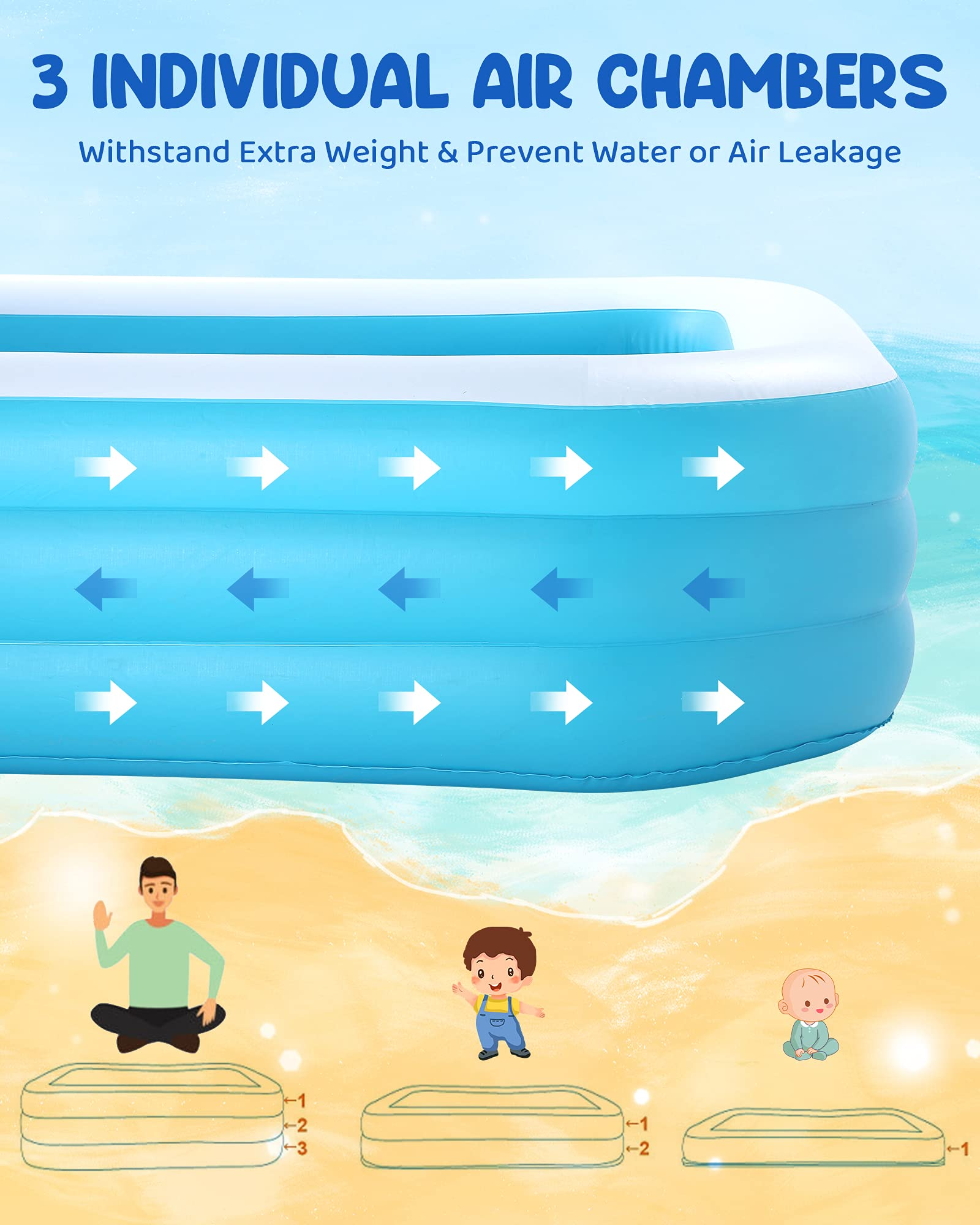 Load image into Gallery viewer, Inflatable Swimming Pool Fmaily Inflatable Pool Full-Sized Blow Up Pool Easy Set 95'' x 56'' x 22'' for Baby Kids Adults Outdoor Backyard Summer Water Party