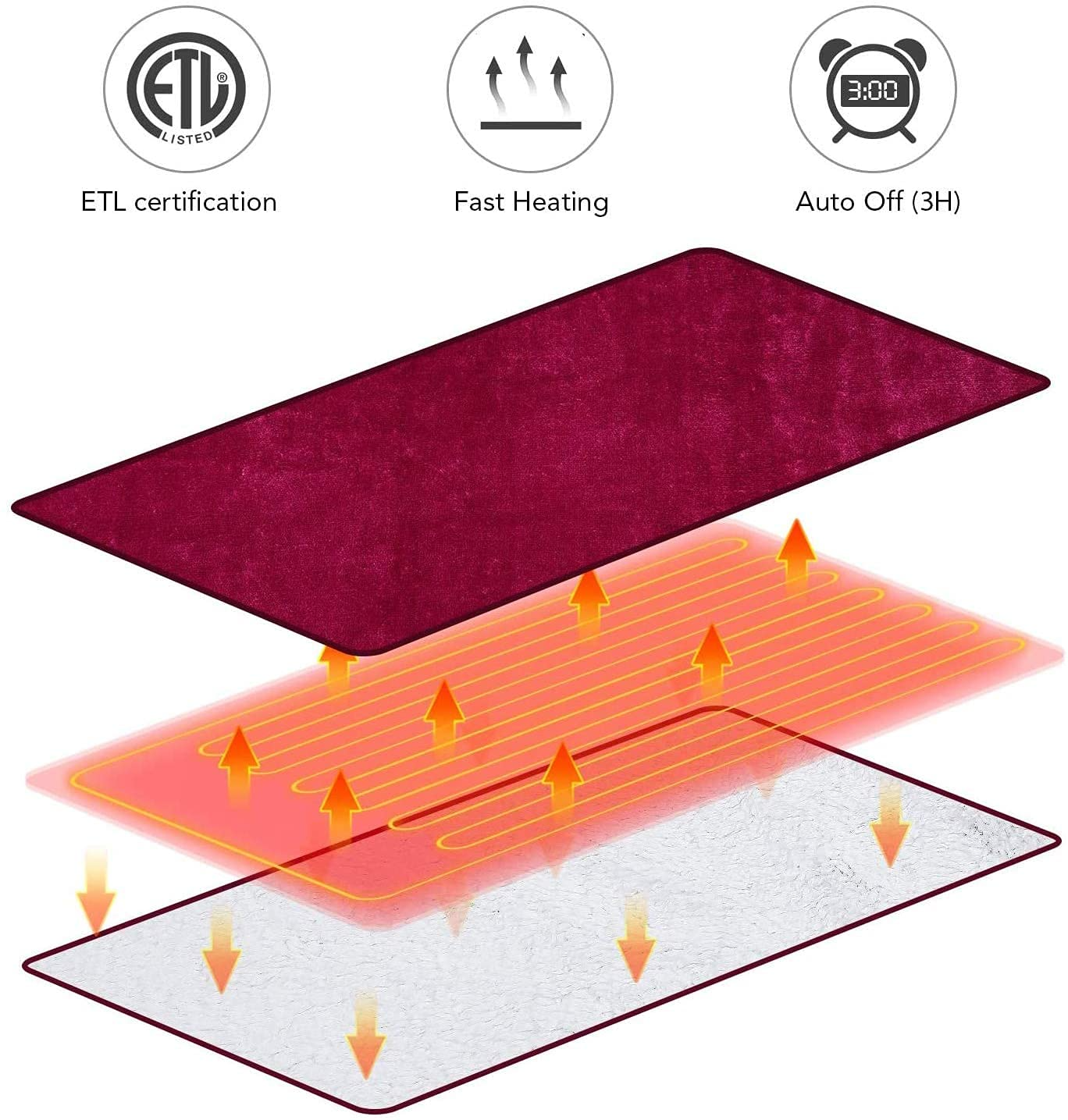 Load image into Gallery viewer, Electric Blanket Heated Throw Flannel & Sherpa Reversible Fast Heating Blanket 50" x 60"