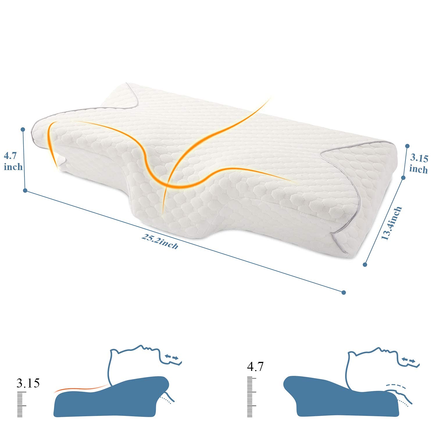 Memory Foam Pillow Cervical Contour Orthopedic Pillow for Neck Stiffne –  MARNUR