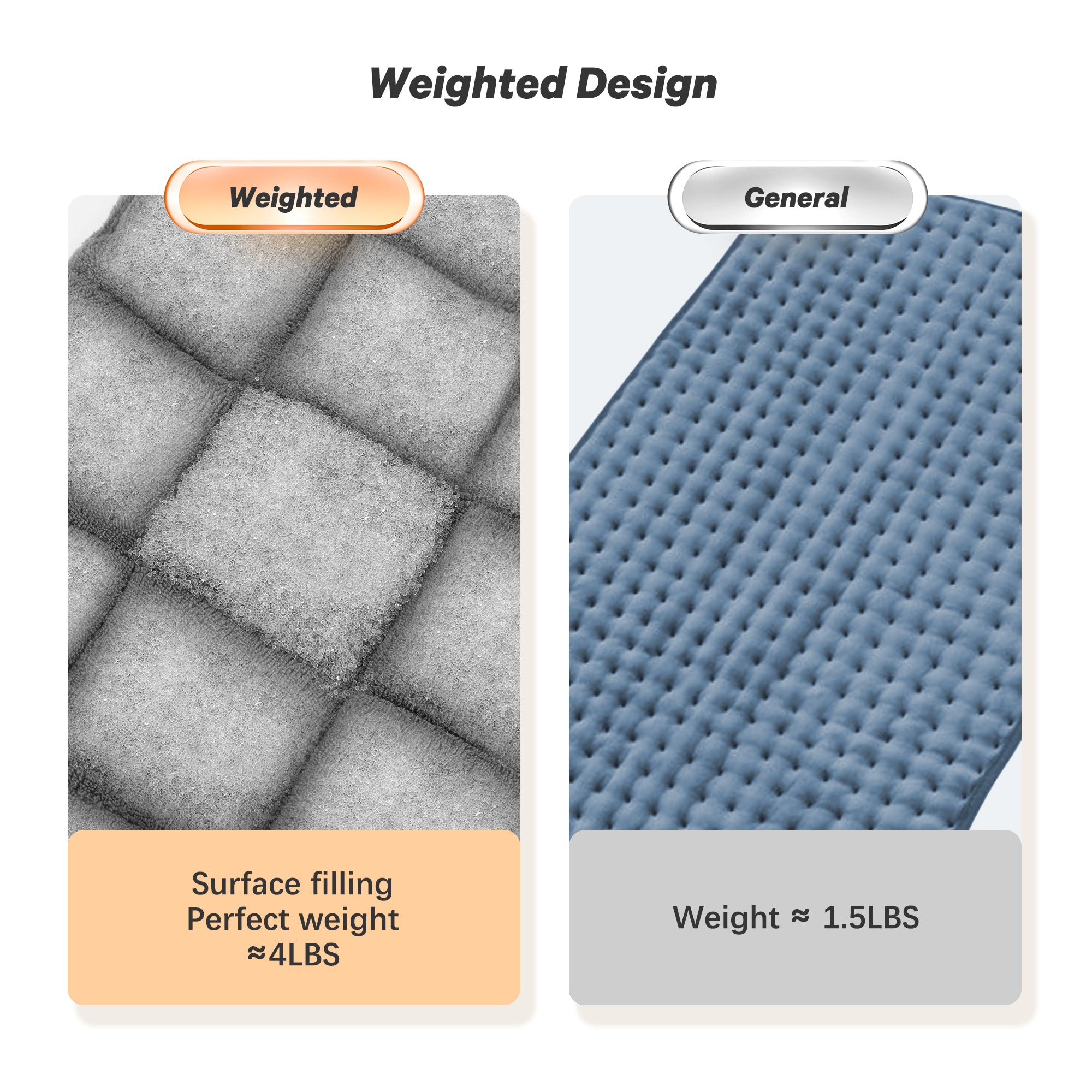 Load image into Gallery viewer, Weighted Heating Pad, 18''*33'', Auto Off, Gray