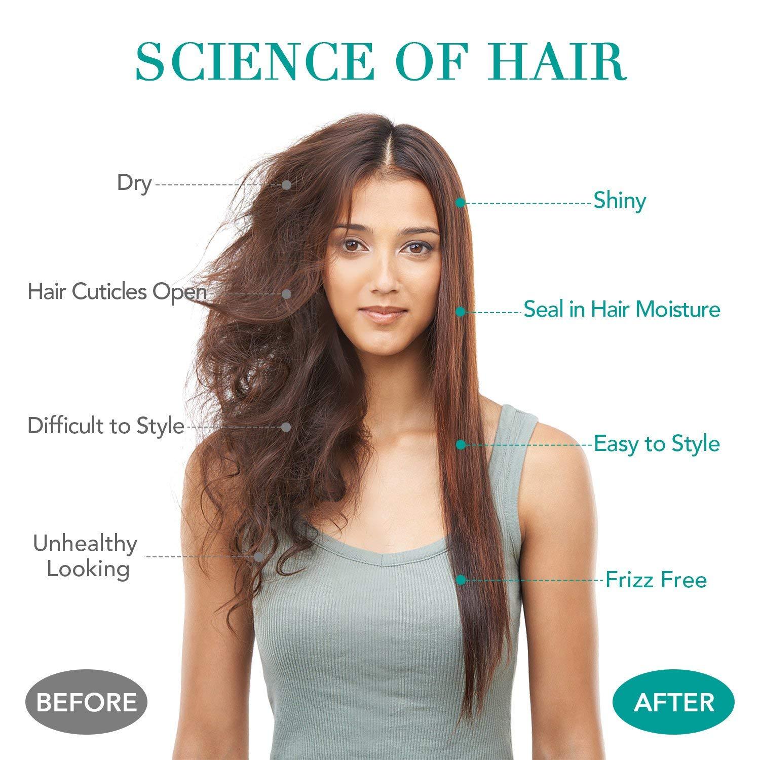 Load image into Gallery viewer, Fast Heating Hair Straightener Brush with Auto Shut Off & Temperature Control - NAIPO