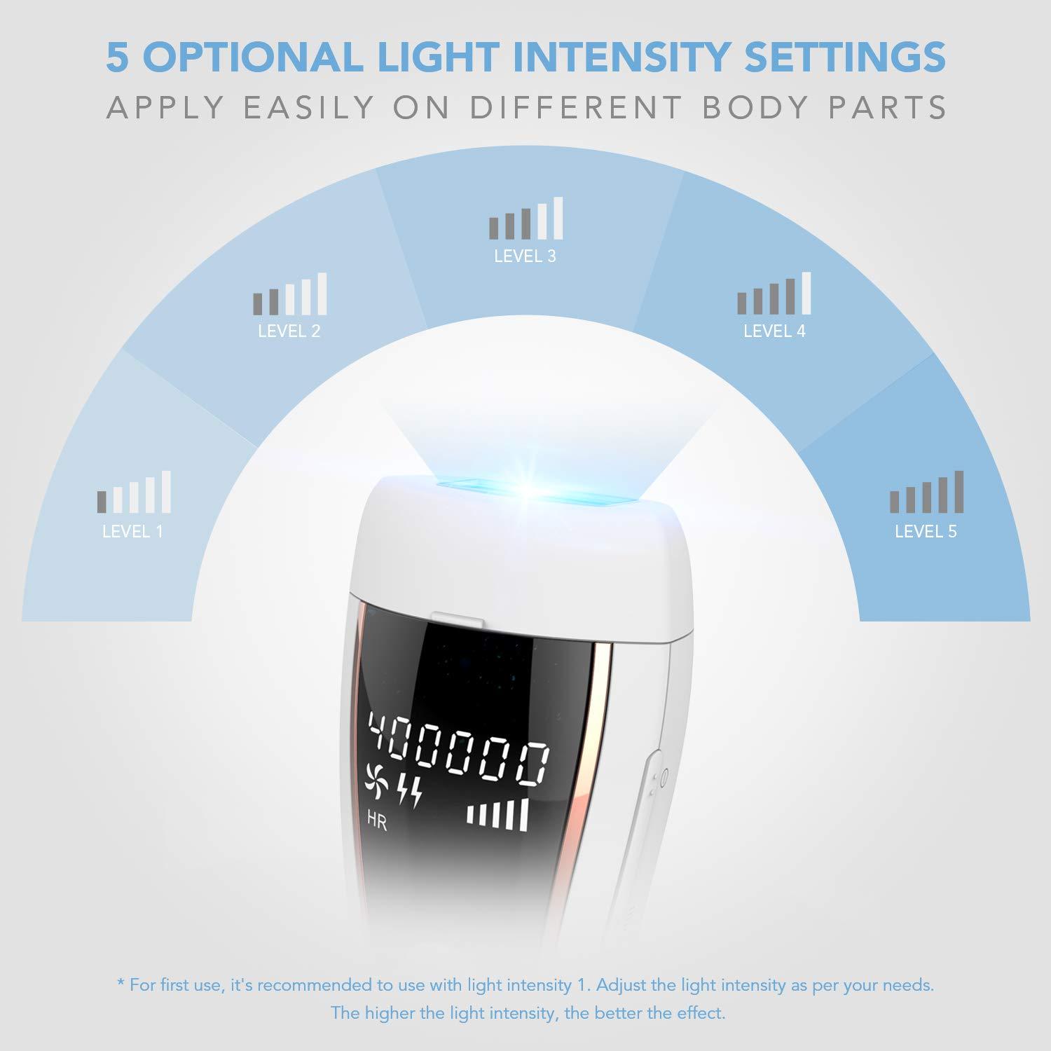 Load image into Gallery viewer, Laser Hair Removal for Women and Men, Hair Remover Permanent Painless 400,000 Flashes 2 Modes & 5 Light Intensity Settings, Whole Body Home Use - NAIPO