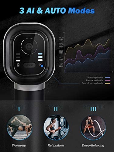 Load image into Gallery viewer, Maxkare Massage Gun for Athletes -Portable Professional Deep Tissue Muscle Relaxing Percussion Massager with 3 Massage Modes,5 Speeds High-Intensity,6 Heads,High Torque Brushless Motor Massage Gun - NAIPO