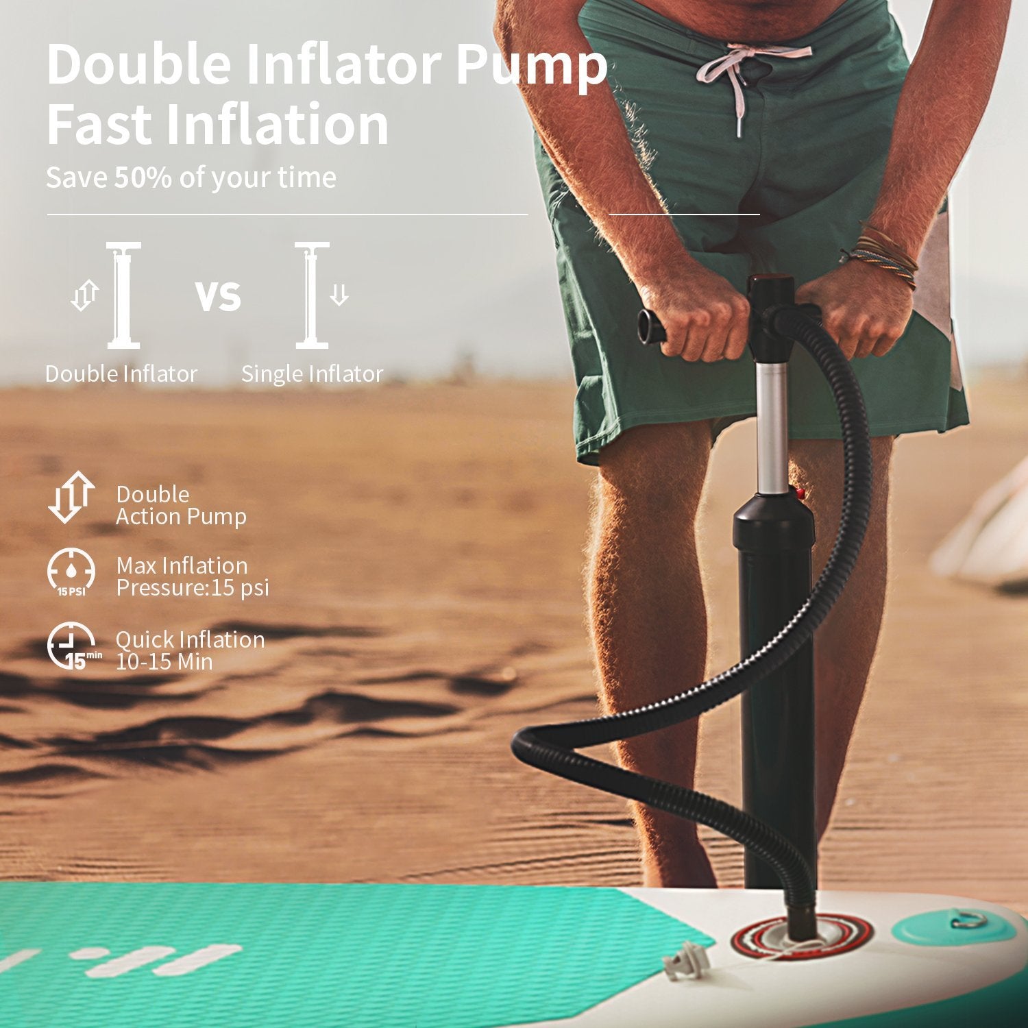 Load image into Gallery viewer, MaxKare Stand Up Paddle Board Inflatable SUP with 10'30''6'' Premium Paddleboard & Bi-Directional Pump & Backpack Portable for Youth Adult Have Fun in River, Oceans and Lakes - NAIPO