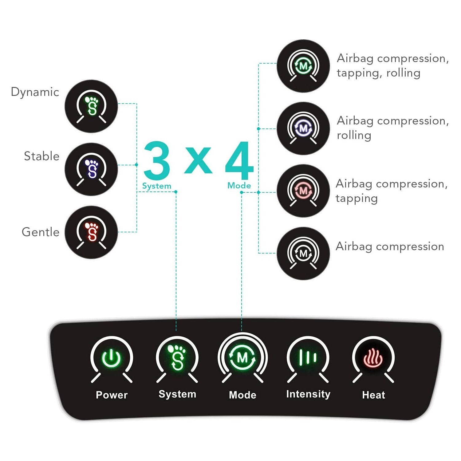 Load image into Gallery viewer, Naipo Foot Massager Shiatsu Foot Massage Machine Luxury Feet Massager Deep Kneading Massage with Tapping, Rolling, Air Compression, Heat and Adjustable Intensity Scraping for Plantar Fasciitis - NAIPO