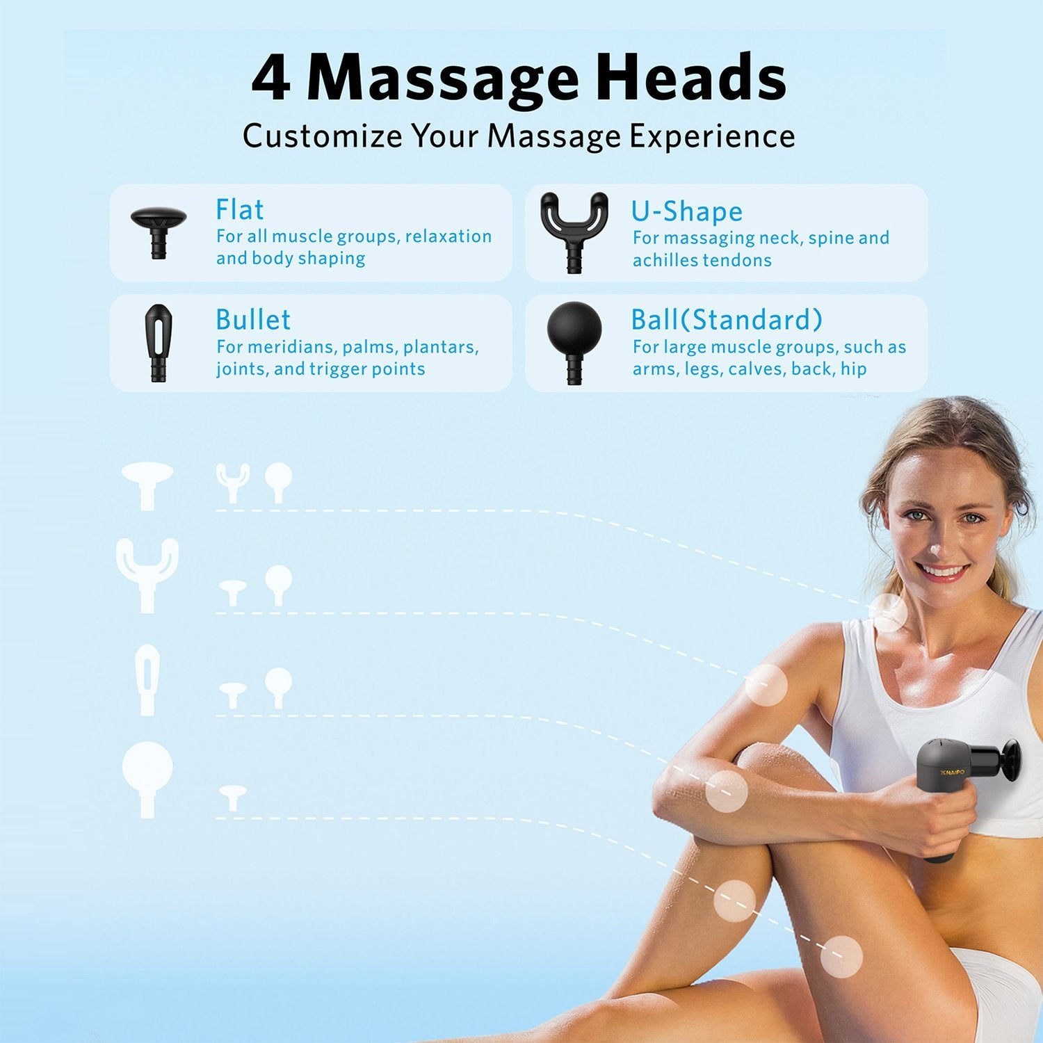Load image into Gallery viewer, Naipo Mini Deep Tissue Percussion Massage Gun | Super Light and Portable, 5 Speeds, 4 Interchangeable Heads - NAIPO