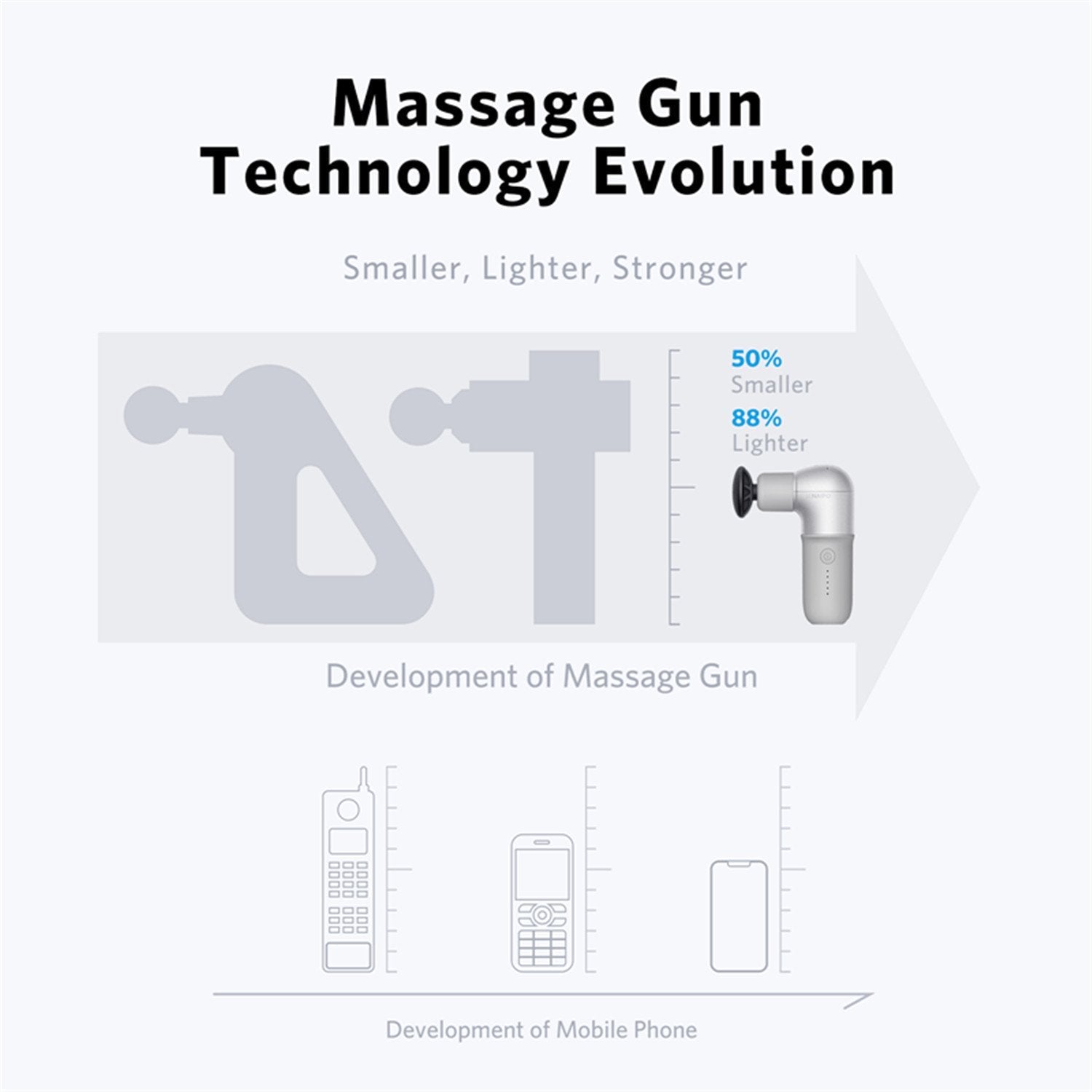 Load image into Gallery viewer, NAIPO Mini Massage Gun Deep Tissue Back Massager USB Charging Gift Idea for Women&Men - NAIPO