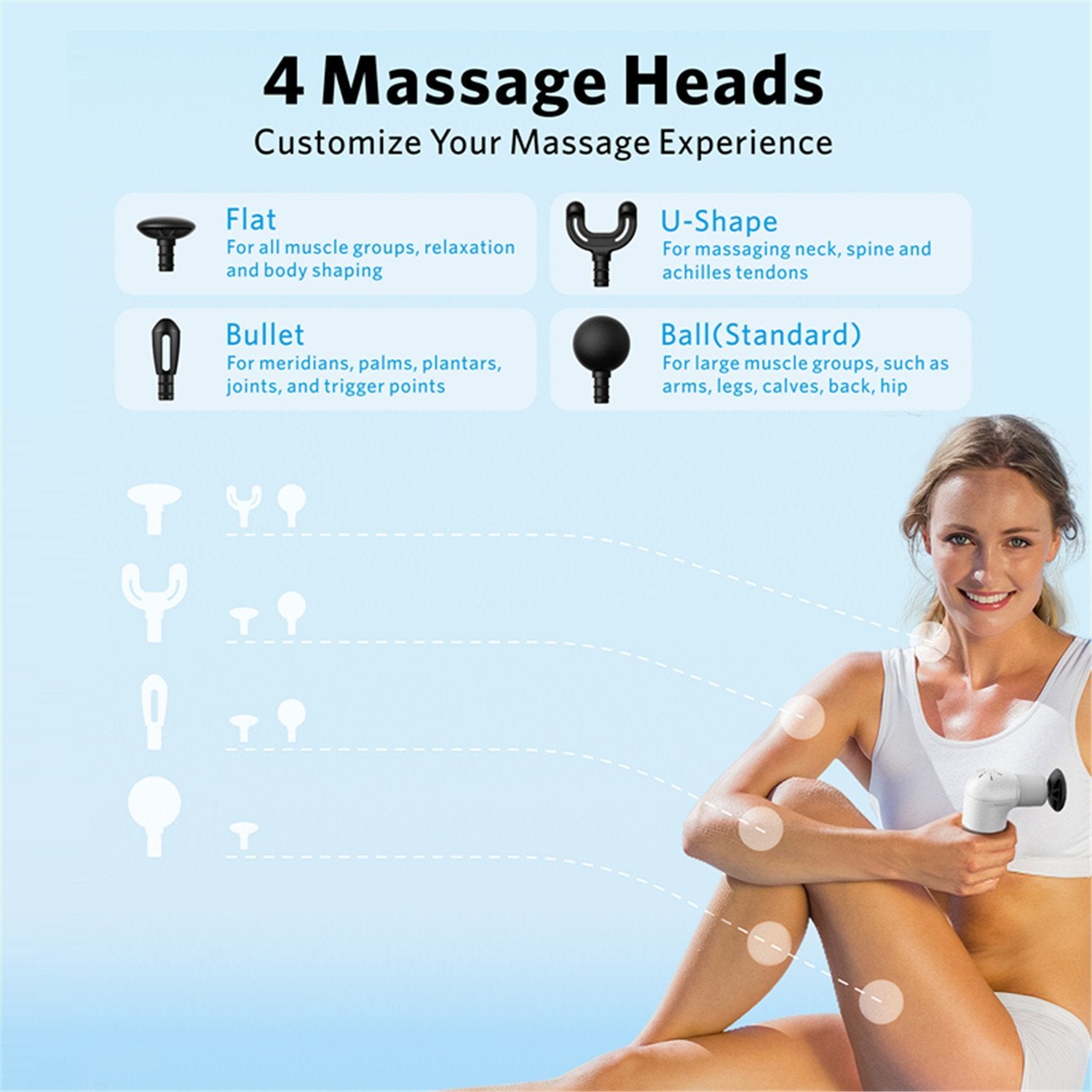 Load image into Gallery viewer, NAIPO Mini Massage Gun Deep Tissue Back Massager USB Charging Gift Idea for Women&Men - NAIPO