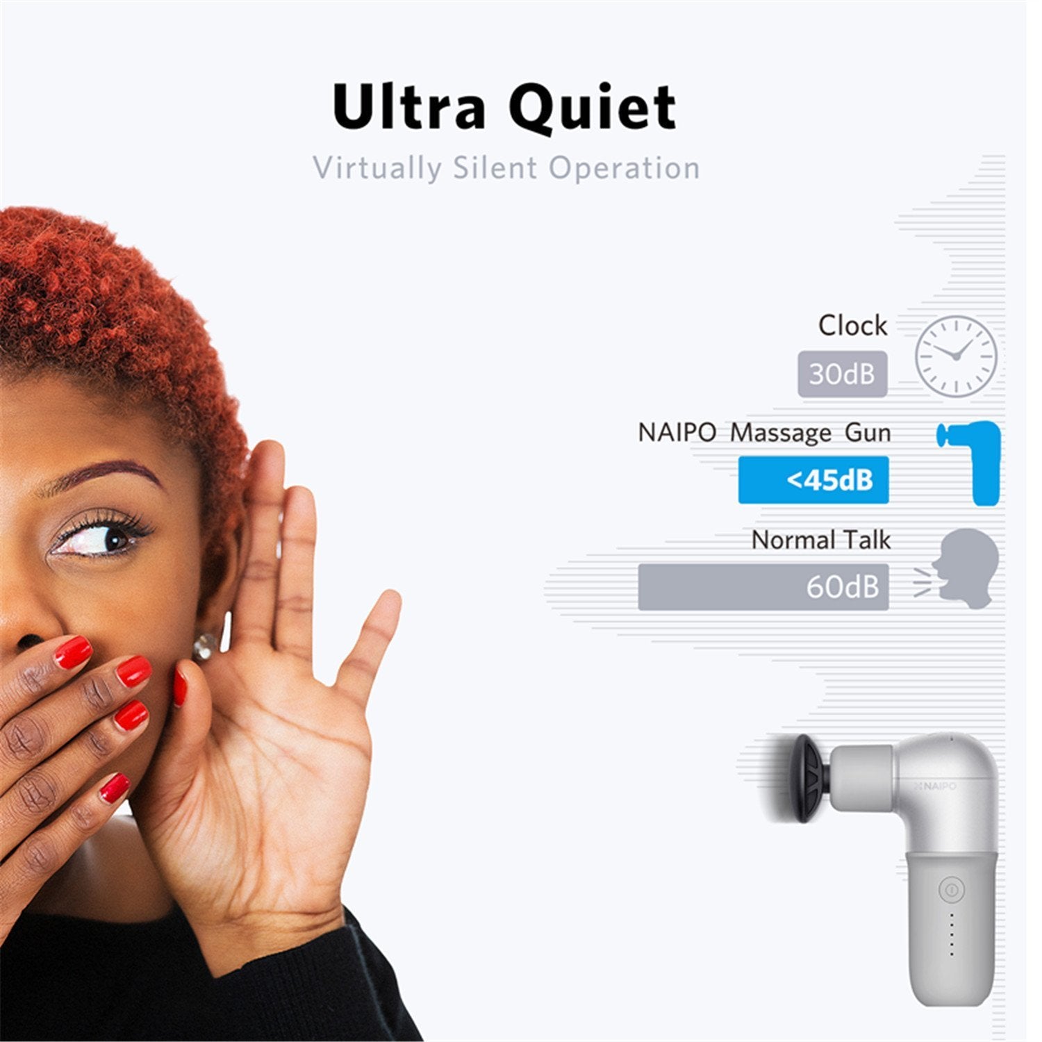 Load image into Gallery viewer, NAIPO Mini Massage Gun Deep Tissue Back Massager USB Charging Gift Idea for Women&Men - NAIPO