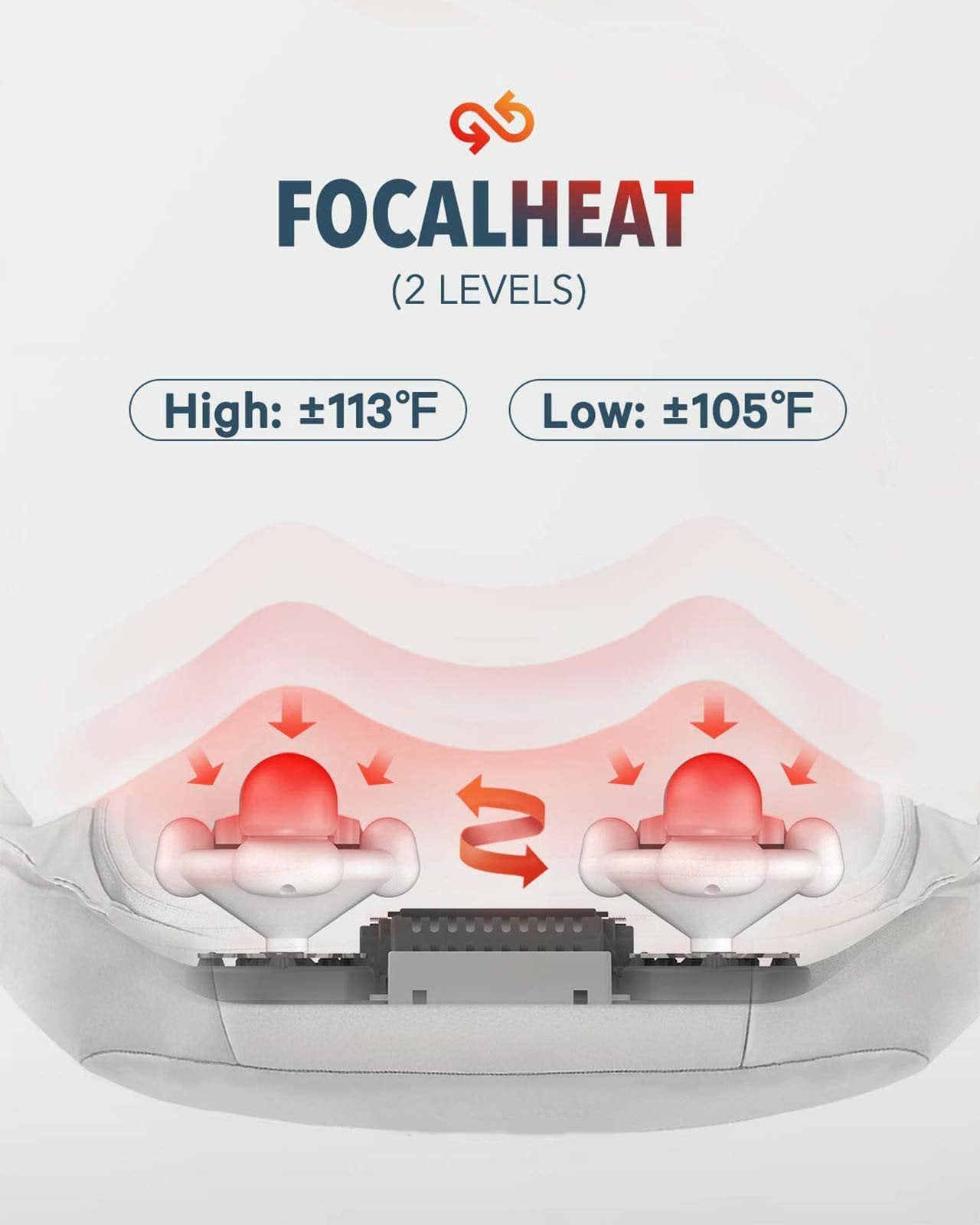 Load image into Gallery viewer, NAIPO oCuddle™ Shoulder Massager with Adjustable Heat and Straps - NAIPO