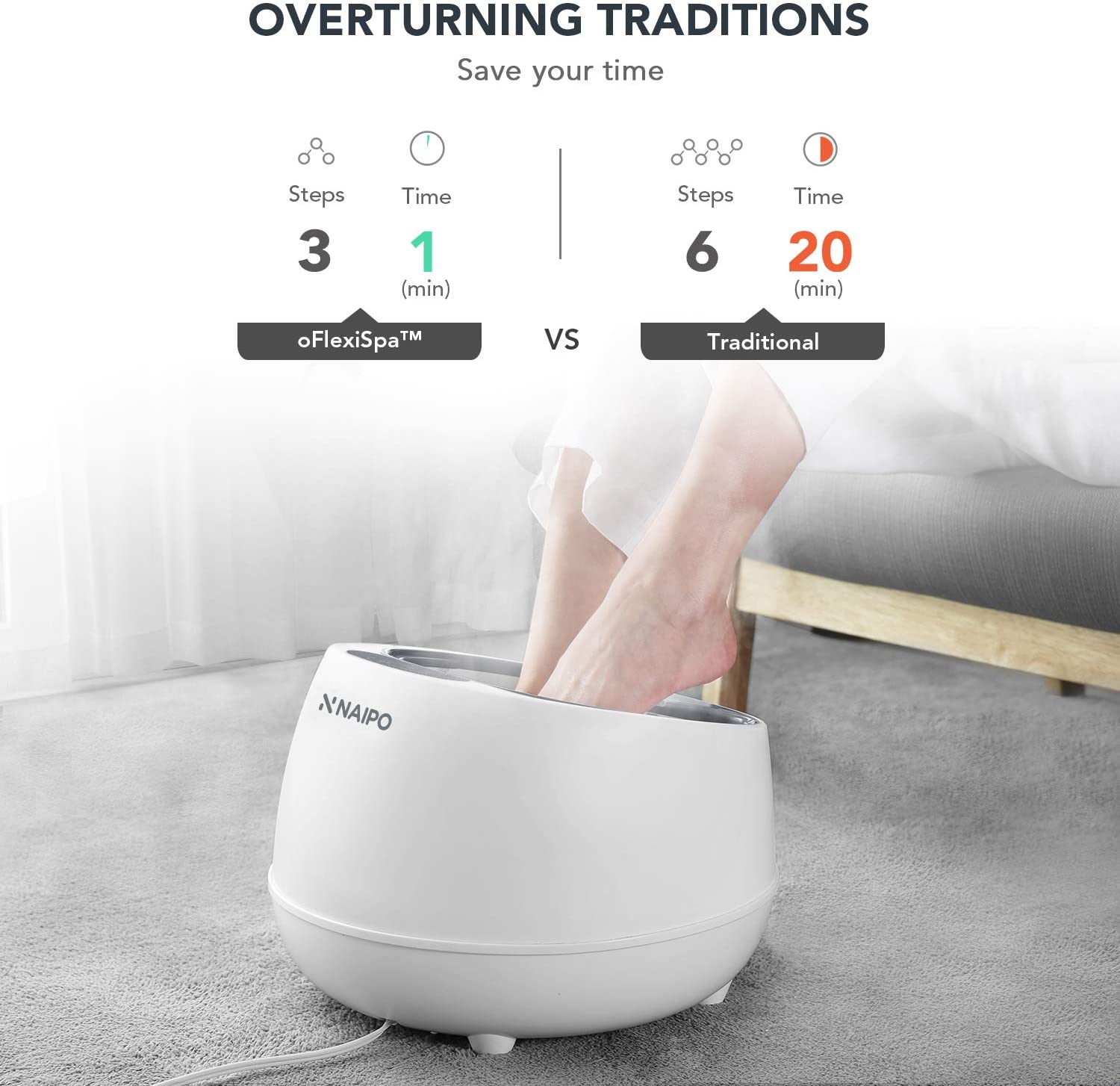 Load image into Gallery viewer, oFlexiSpa Steam Foot Spa Bath Massager with Electric Rollers, 3 Heating Levels and 2 Intensities for Feet Reflexology, 3 Adjustable Timers, Soothe Tired Feet, Water Saving Technology for Home Use - NAIPO