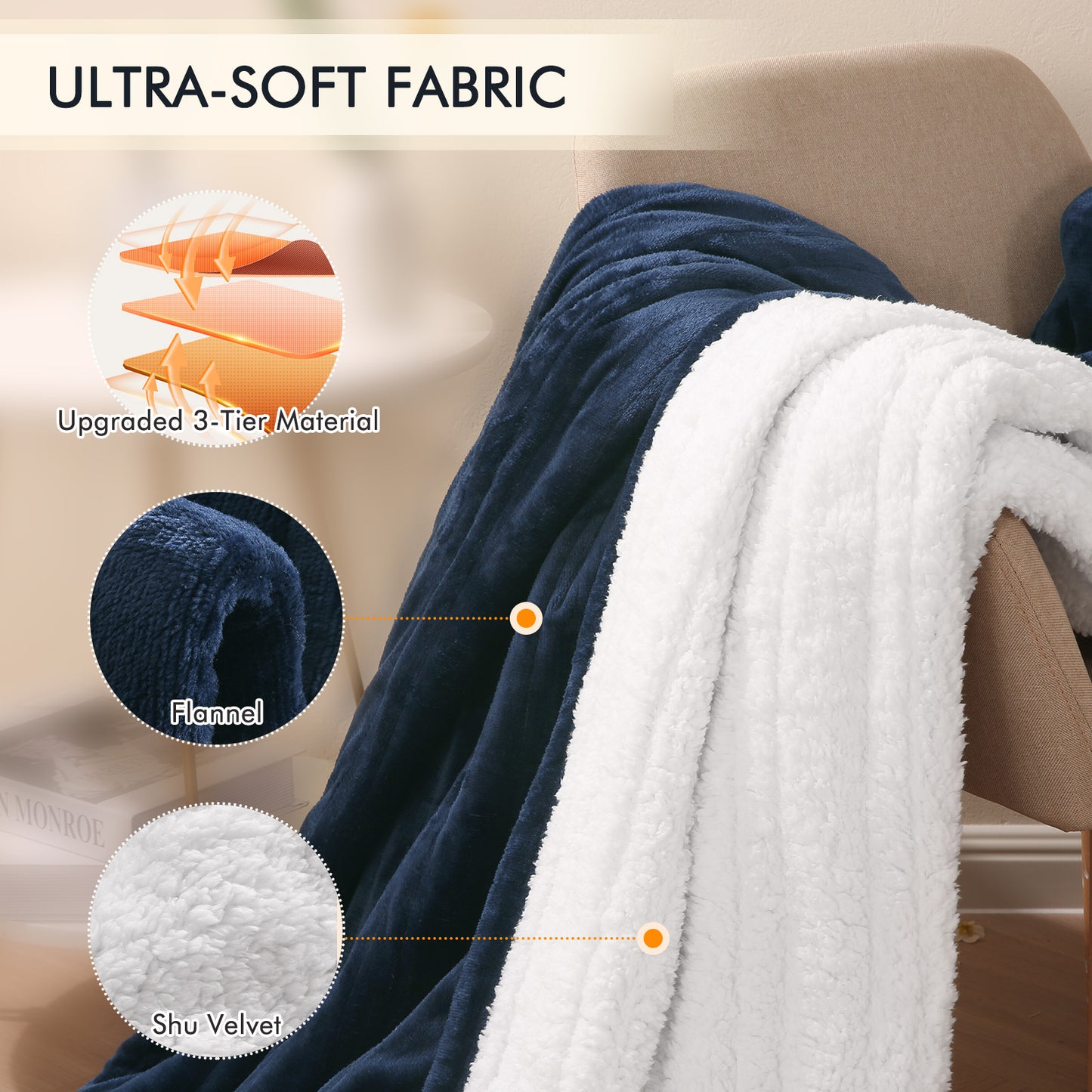 MARNUR Electric Heated Blanket King Size 90''x100'', Fast Heating with Dual Controllers, 10 Heating Levels, 10H Timers, Preheat Function Machine Washable - Dark Blue