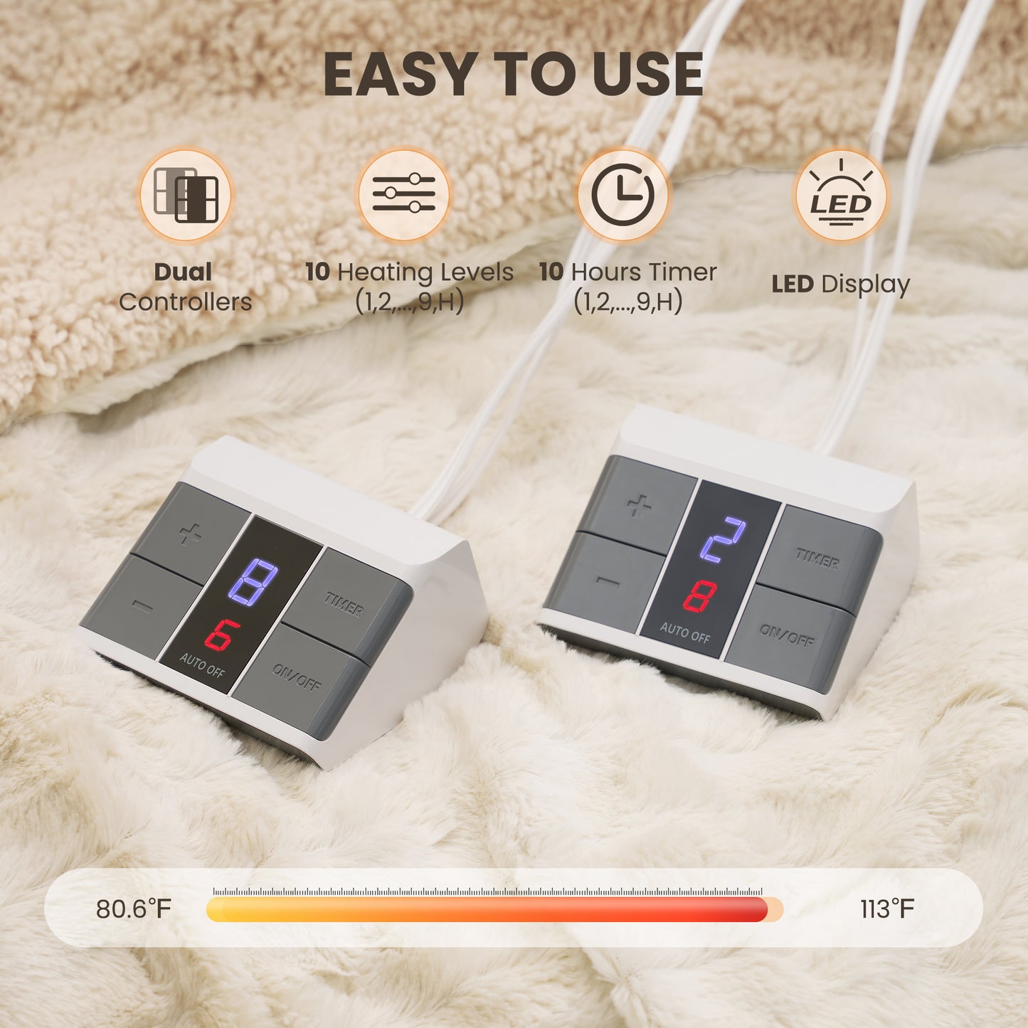 MARNUR Heated Blanket Queen Size, Faux Fur & Sherpa, Dual Controllers, 10 Heat Levels, 10H Timer, 84" x 90", Tie-Dye Off White