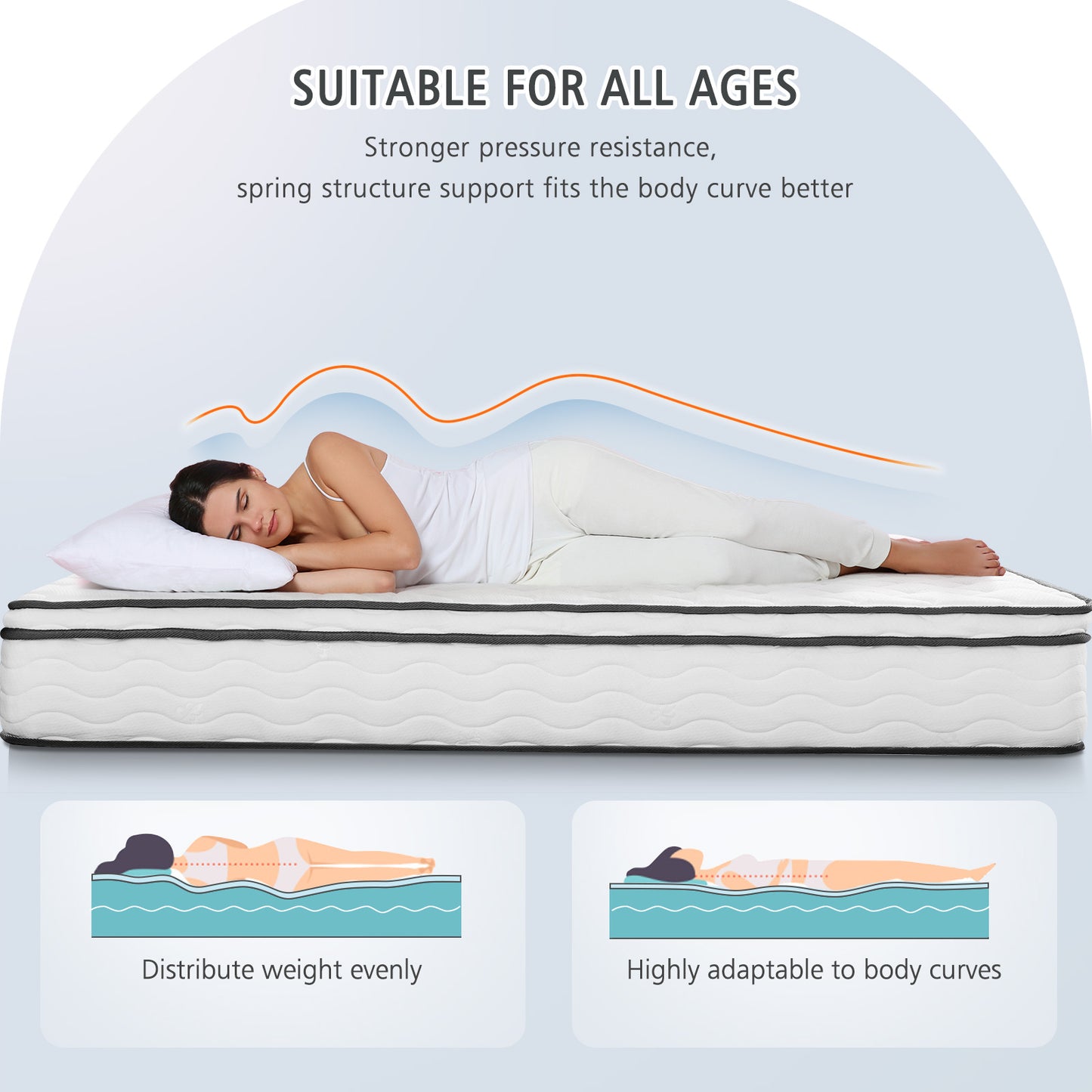 MARNUR 10 Inch Memory Foam Mattress in a Box, Medium Firm, Individually Pocketed Springs, King