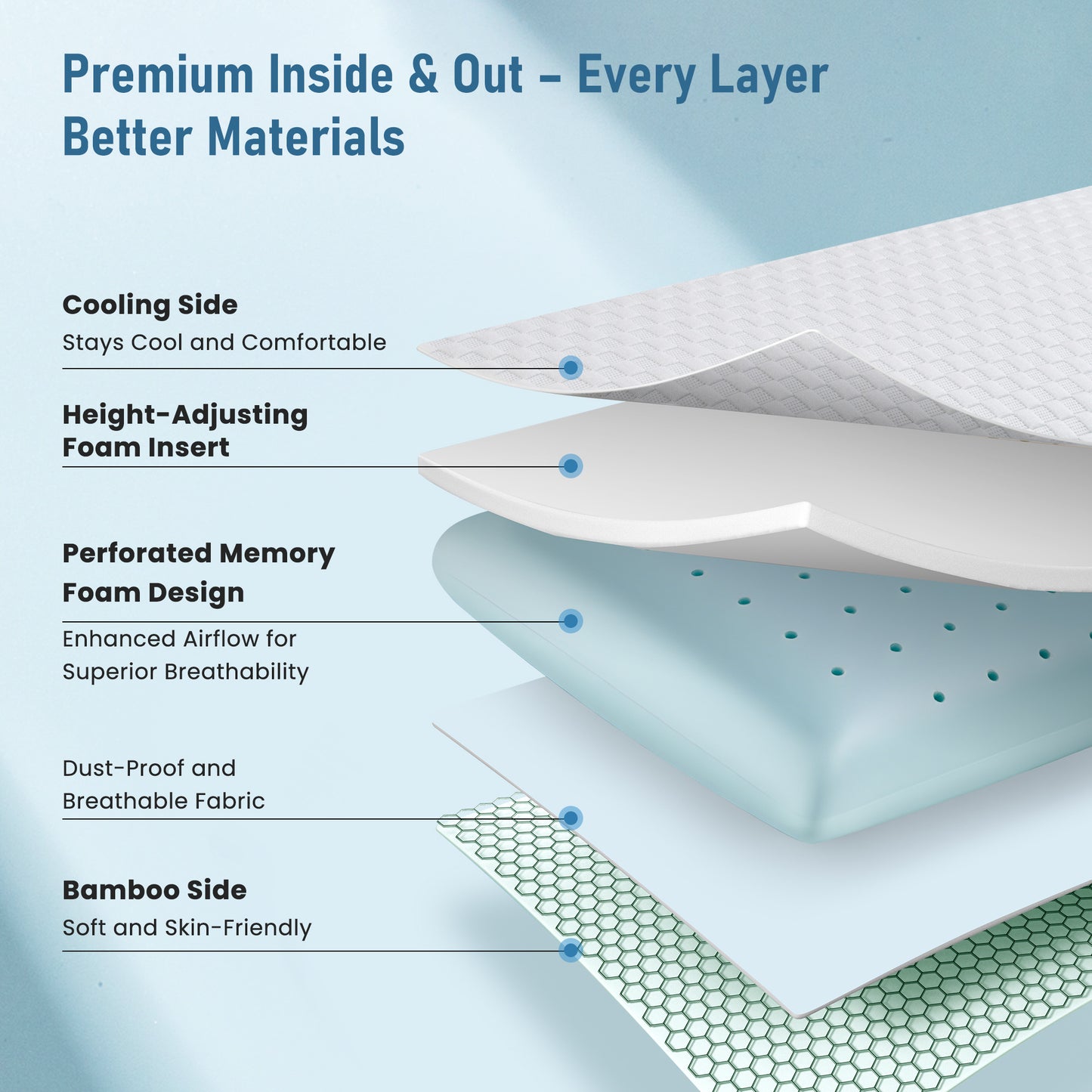 MARNUR Adjustable Memory Foam Pillow for Bed, Cooling Pillow with Extra Height Pad, Dual-Sided Pillowcase for Side, Back & Stomach Sleepers, 27.5" x 15.7"