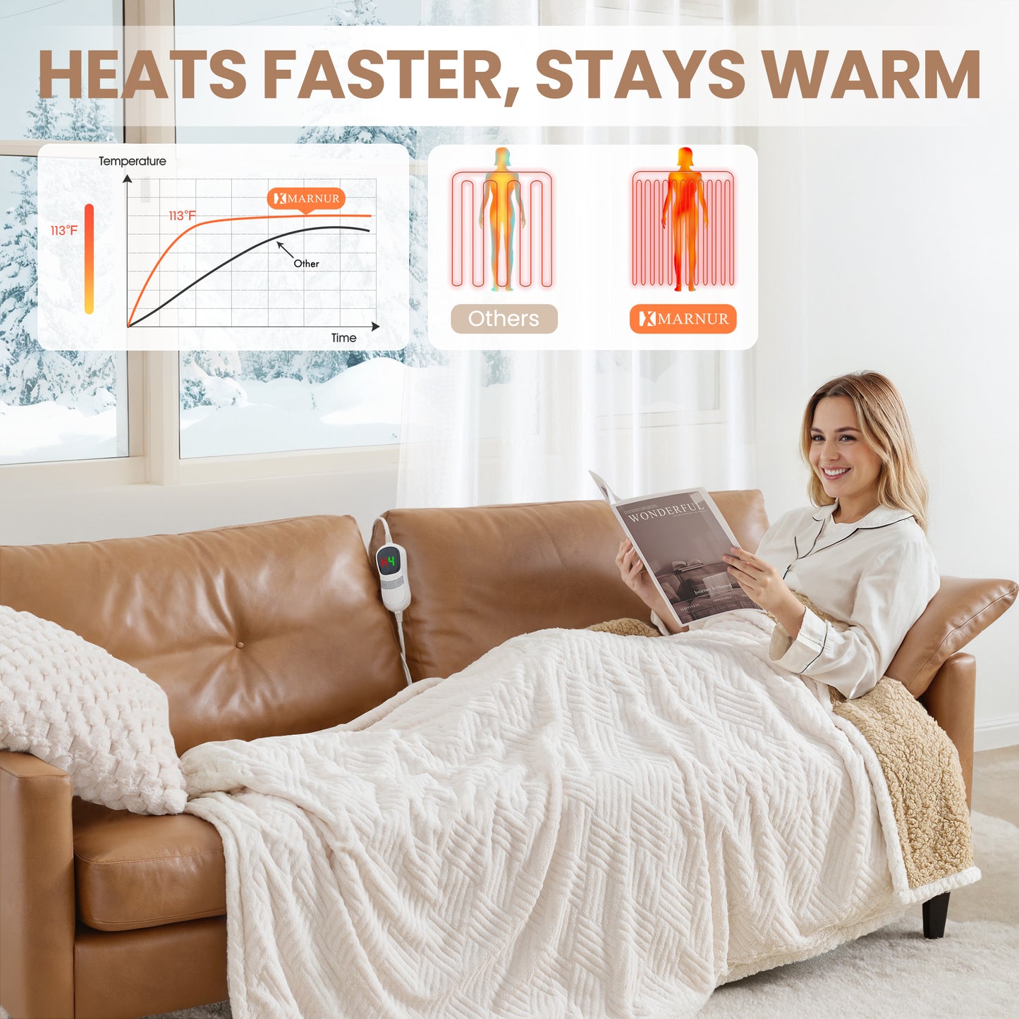 MARNUR Heated Throw Blanket 50"x72" Jacquard Faux Fur & Sherpa Electric Throw Blanket with 10 Heat Levels, 4H Timer Machine Washable, White