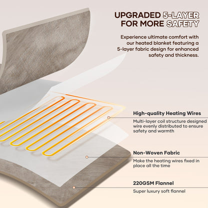 MARNUR Electric Blanket 72" x 84" Full Size Heated Blanket, 6 Heating Levels, 10H Auto-off, Machine Washable - Linen