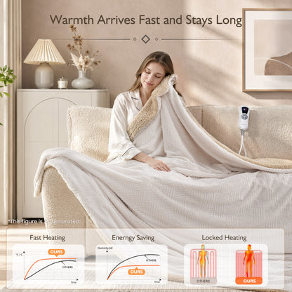 MARNUR Heated Blanket Extra-Large Electric Throw, White Jacquard Faux Fur and Sherpa, Machine Washable Heated Throw Blanket, 4H Timer & 10 Heat Levels, for home, Sofa, Office, 50"x 72"