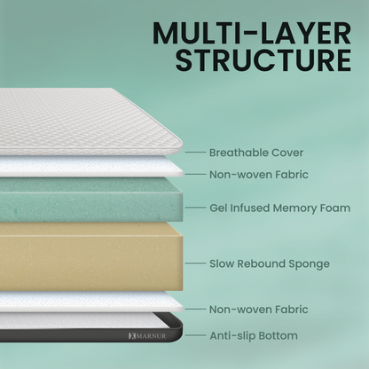 MARNUR 3" Mattress Topper, Gel Memory Foam Mattress Topper with Removable and Washable Cover, No-Slip Design, King Size