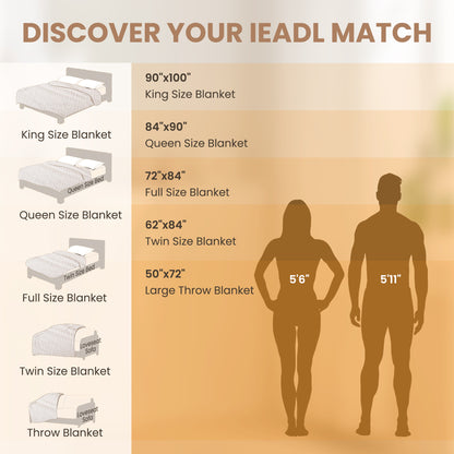 MARNUR Heated Blanket Full Size Electric Blanket, White Jacquard Faux Fur and Sherpa, 10H Timer & 10 Heat Levels, Machine Washable, for home, Bed, Sofa, 72"x 84"