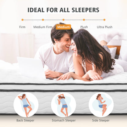 MARNUR 10in Full Hybrid Mattress with Memory Foam, Medium Firm Support, Mattress in a Box, White
