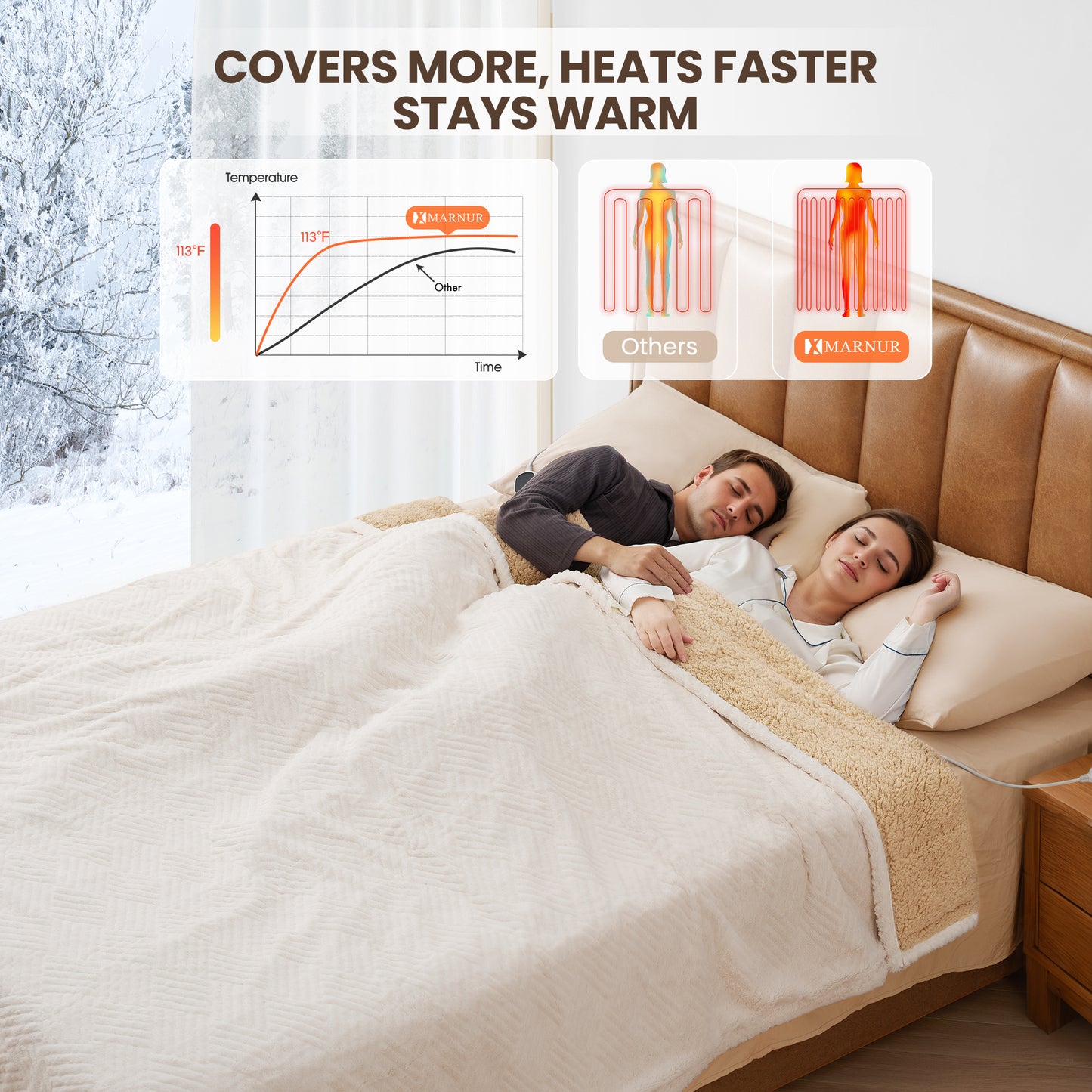 MARNUR Electric Heated Blanket Queen Size, Jacquard Faux Fur & Sherpa, Dual Controllers, 10H Timer, 10 Heat Levels, Machine Washable, 84"x90", White