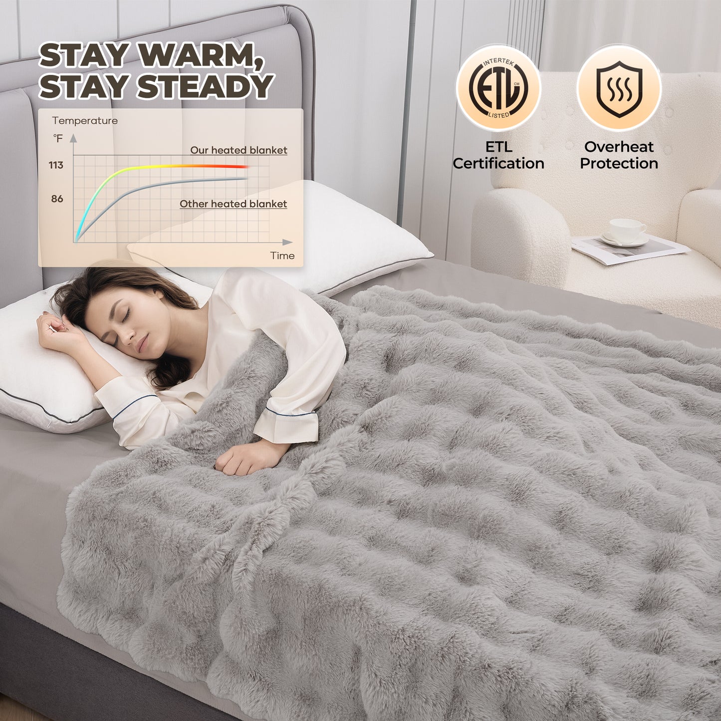 MARNUR Electric Heated Throw 50"x60", Big Bubble Faux Fur, Gray