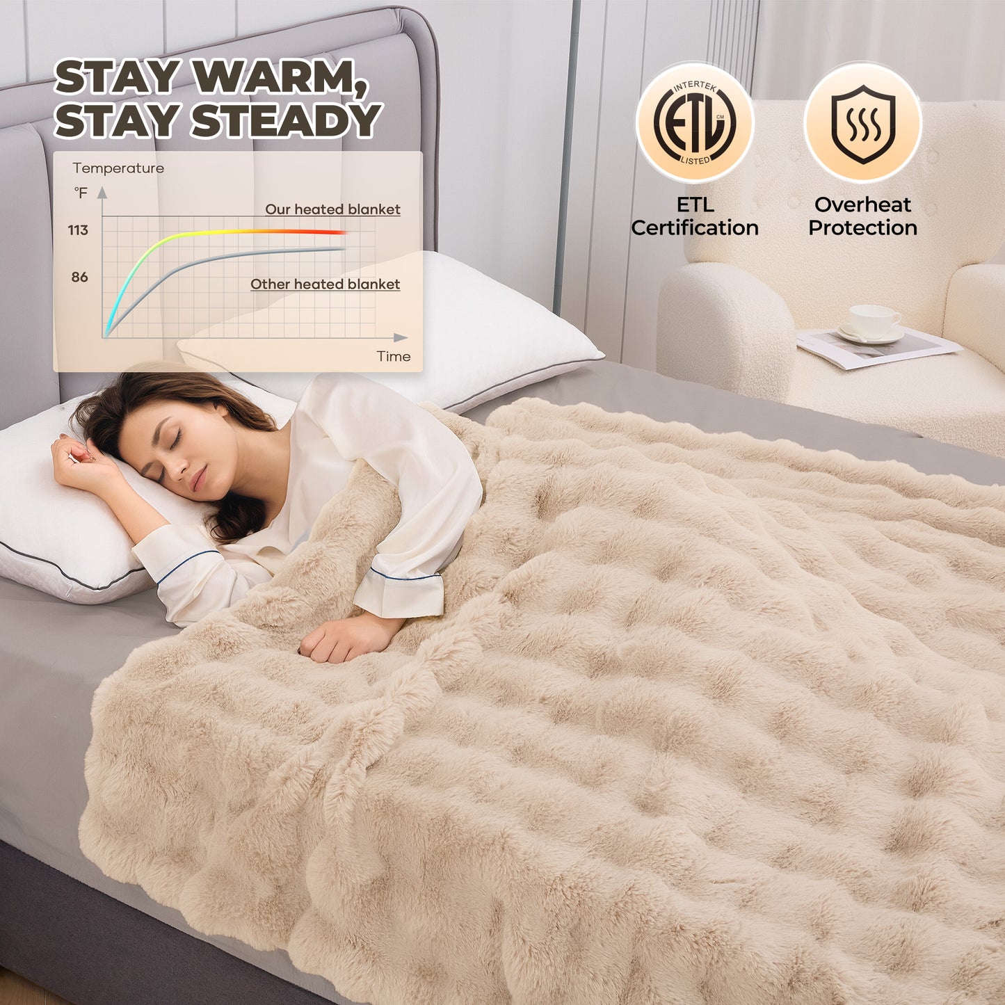 MARNUR Electric Heated Throw 50"x60", Big Bubble Faux Fur, Light Brown