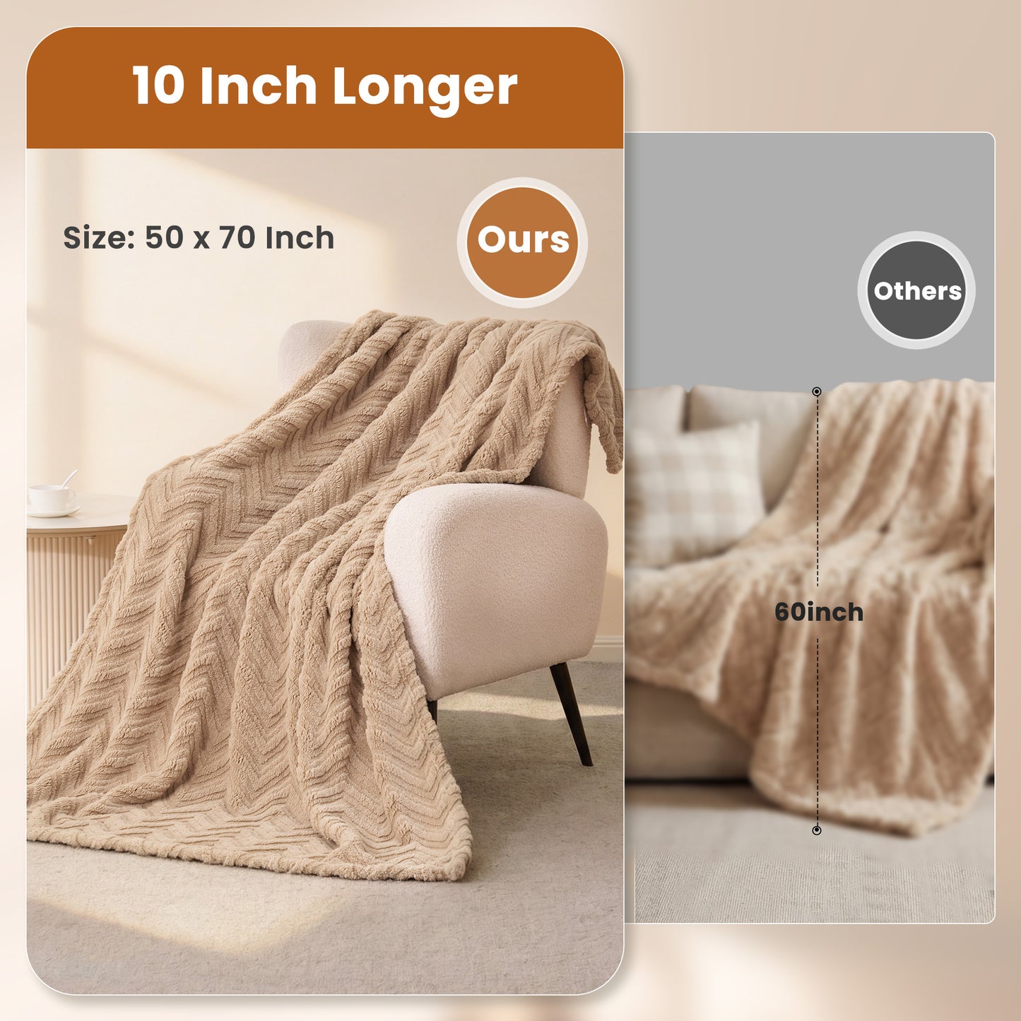 MARNUR Extra Large Throw Blanket 50"x 70", Soft Lightweight Jacquard 340GSM Sherpa Fleece Blanket, Cozy Throw Blanket for Couch, Office, Car, Travel, Light Brown
